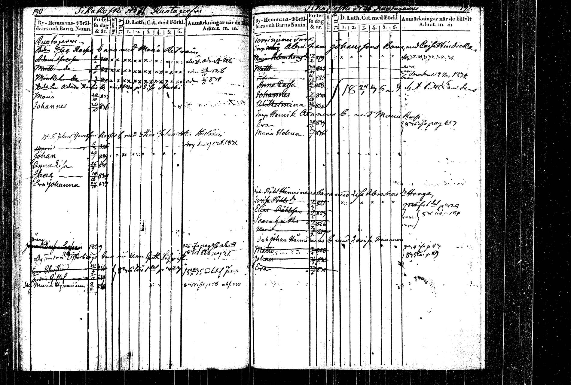 [ ../kirjat/Kirkonkirjat/rautalampi/lastenkirja_1822-1837_tk1099/kuvat/102.jpg ]