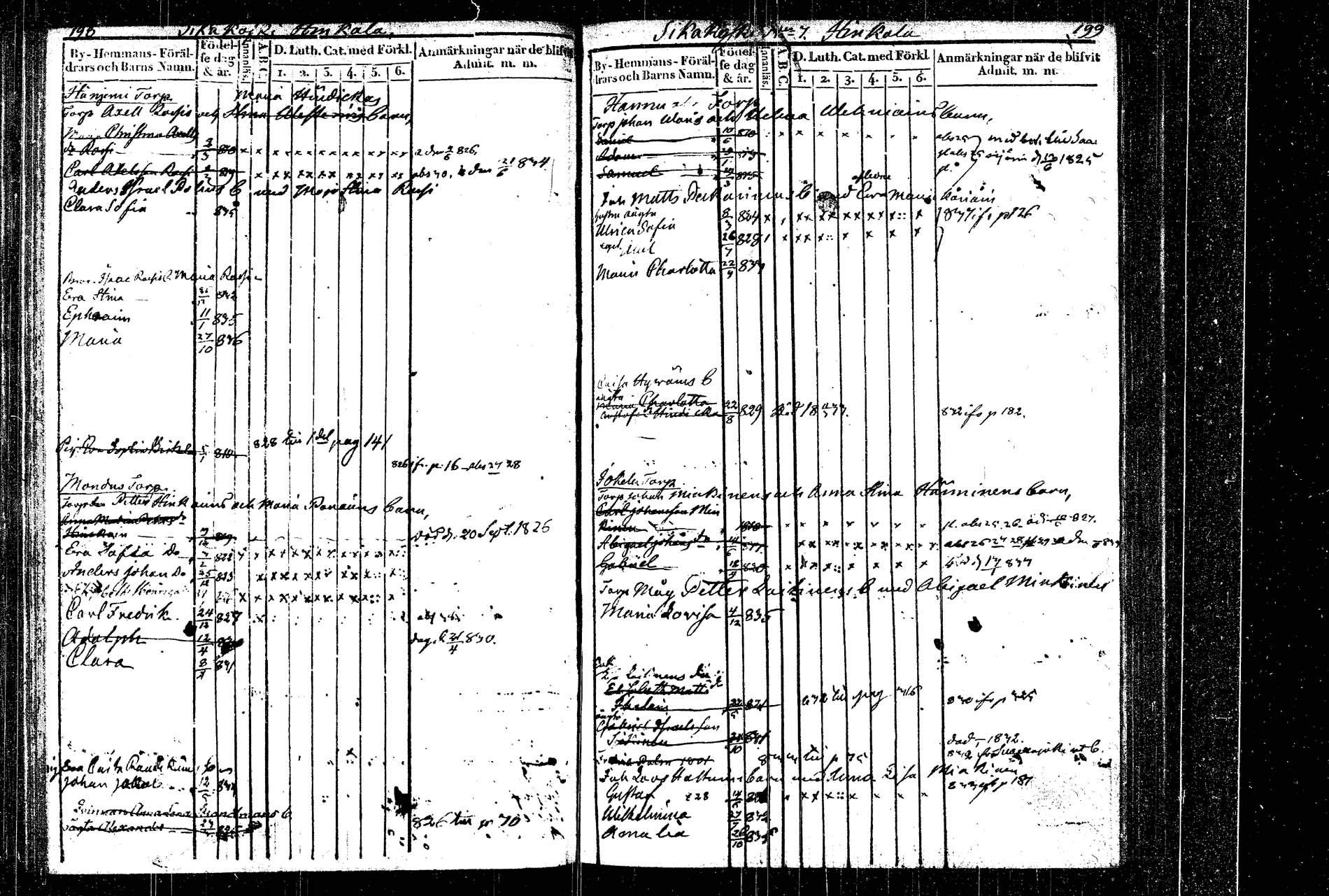 [ ../kirjat/Kirkonkirjat/rautalampi/lastenkirja_1822-1837_tk1099/kuvat/106.jpg ]