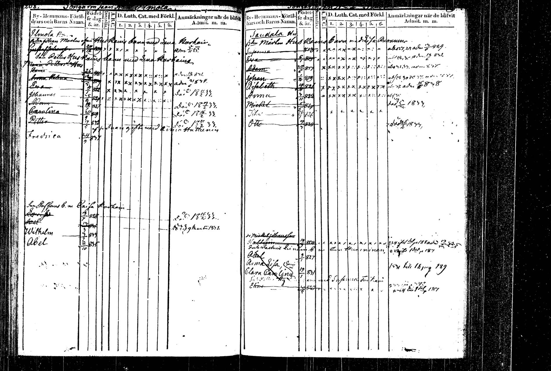 [ ../kirjat/Kirkonkirjat/rautalampi/lastenkirja_1822-1837_tk1099/kuvat/111.jpg ]