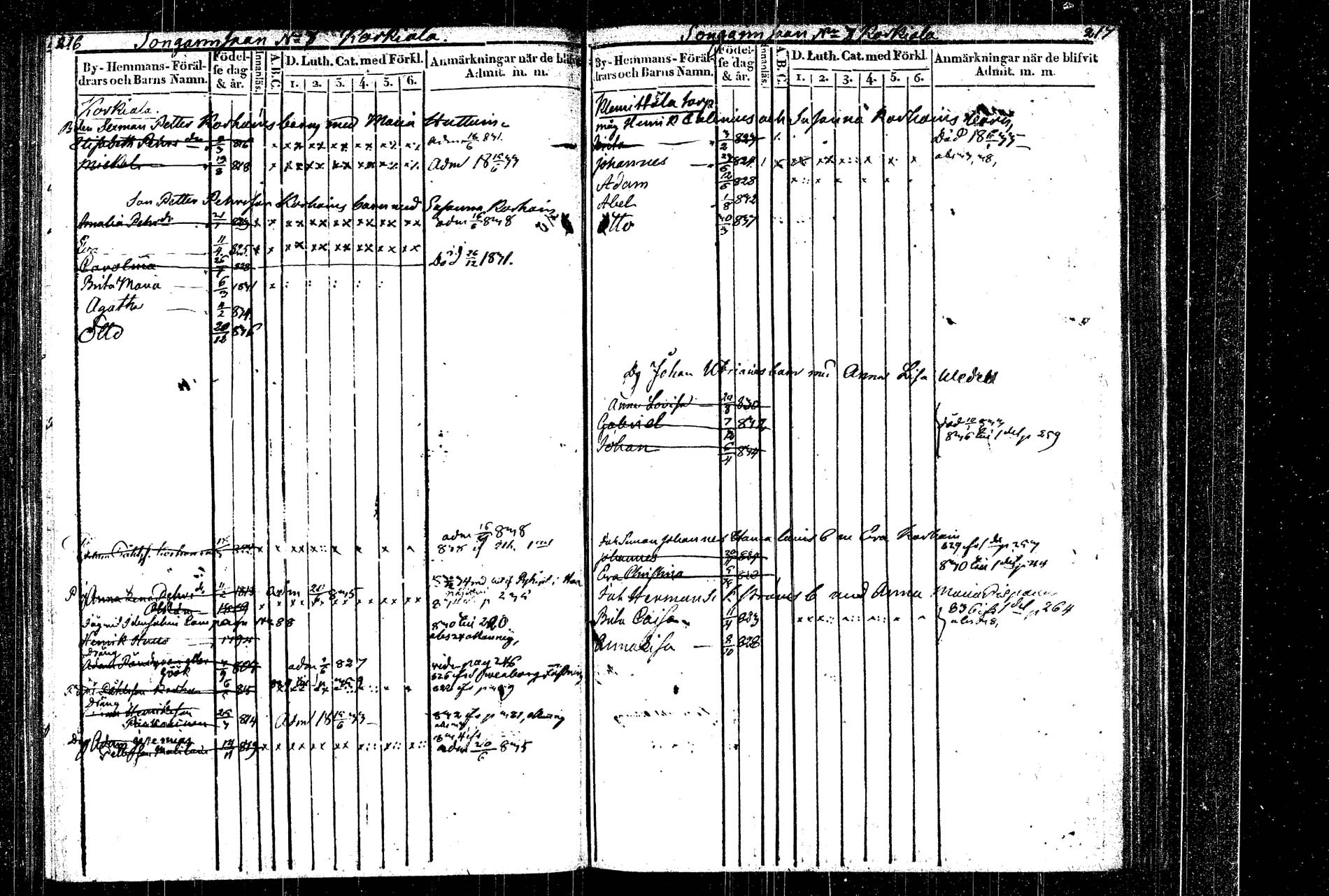 [ ../kirjat/Kirkonkirjat/rautalampi/lastenkirja_1822-1837_tk1099/kuvat/115.jpg ]