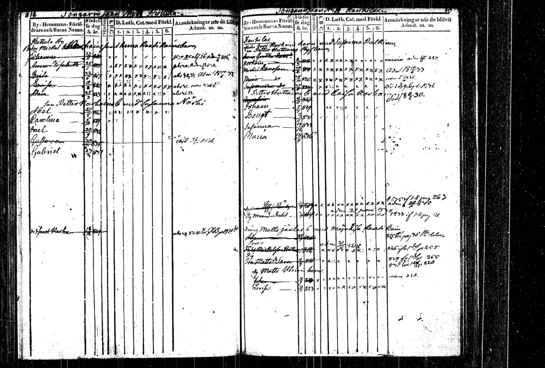[ ../kirjat/Kirkonkirjat/rautalampi/lastenkirja_1822-1837_tk1099/kuvat/116.jpg ]