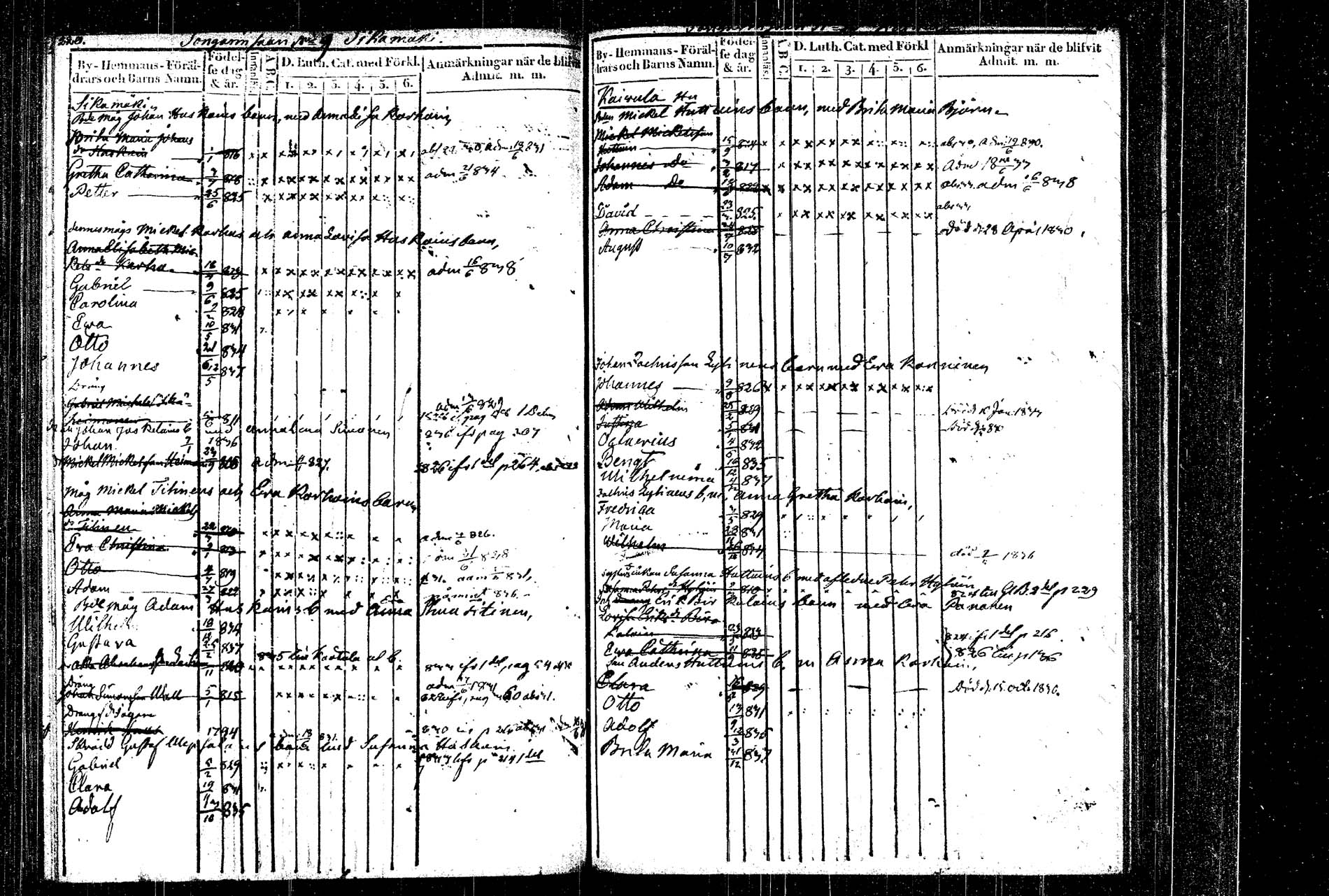 [ ../kirjat/Kirkonkirjat/rautalampi/lastenkirja_1822-1837_tk1099/kuvat/117.jpg ]