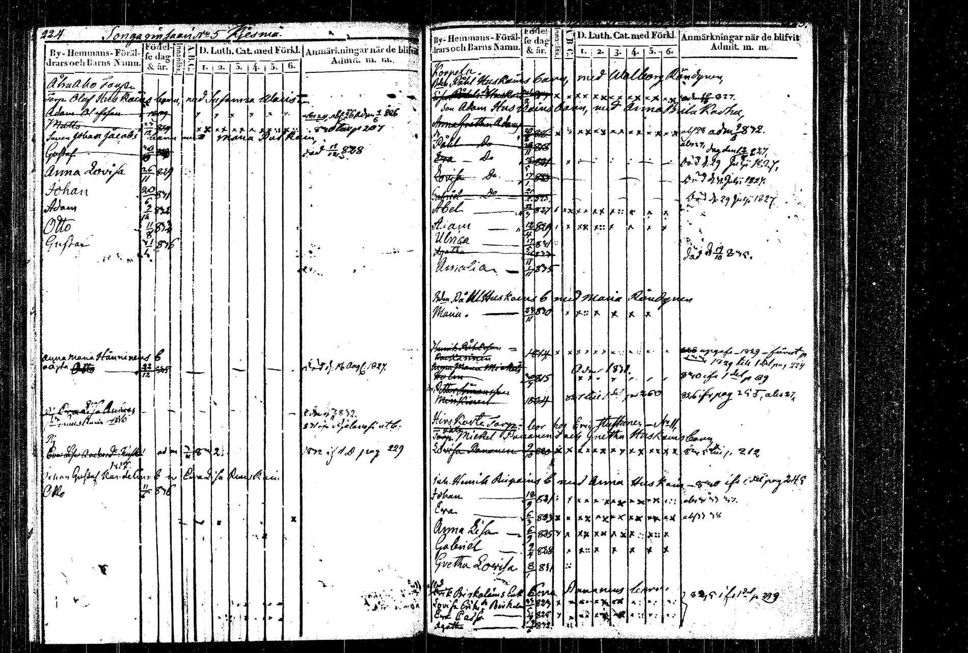 [ ../kirjat/Kirkonkirjat/rautalampi/lastenkirja_1822-1837_tk1099/kuvat/119.jpg ]