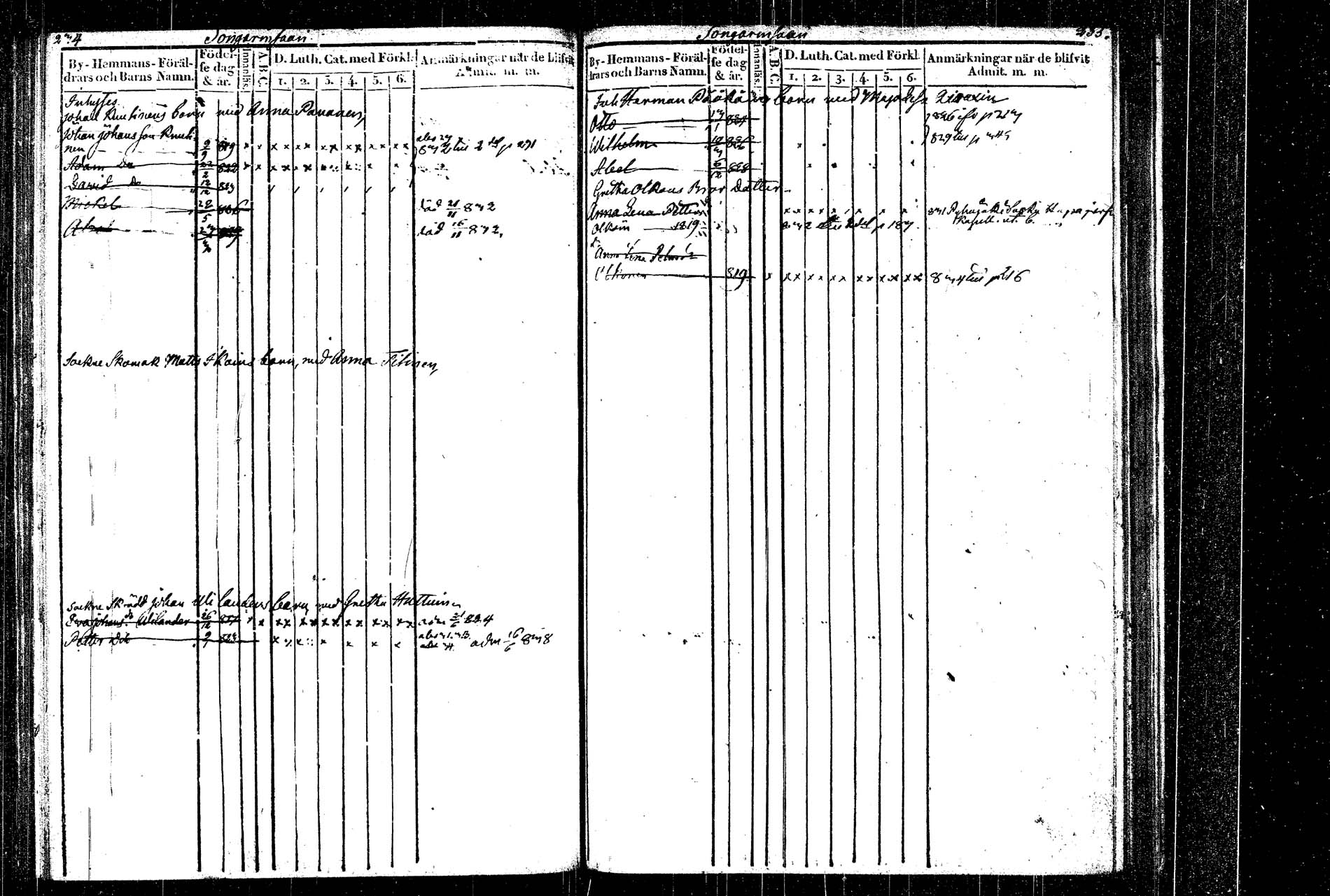 [ ../kirjat/Kirkonkirjat/rautalampi/lastenkirja_1822-1837_tk1099/kuvat/124.jpg ]