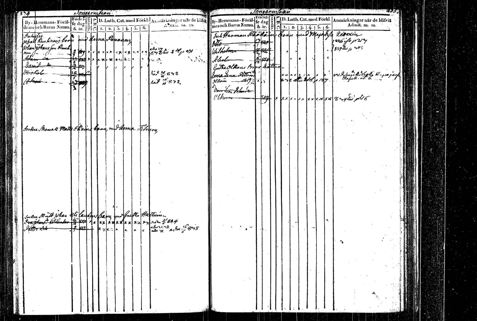 [ ../kirjat/Kirkonkirjat/rautalampi/lastenkirja_1822-1837_tk1099/kuvat/125.jpg ]