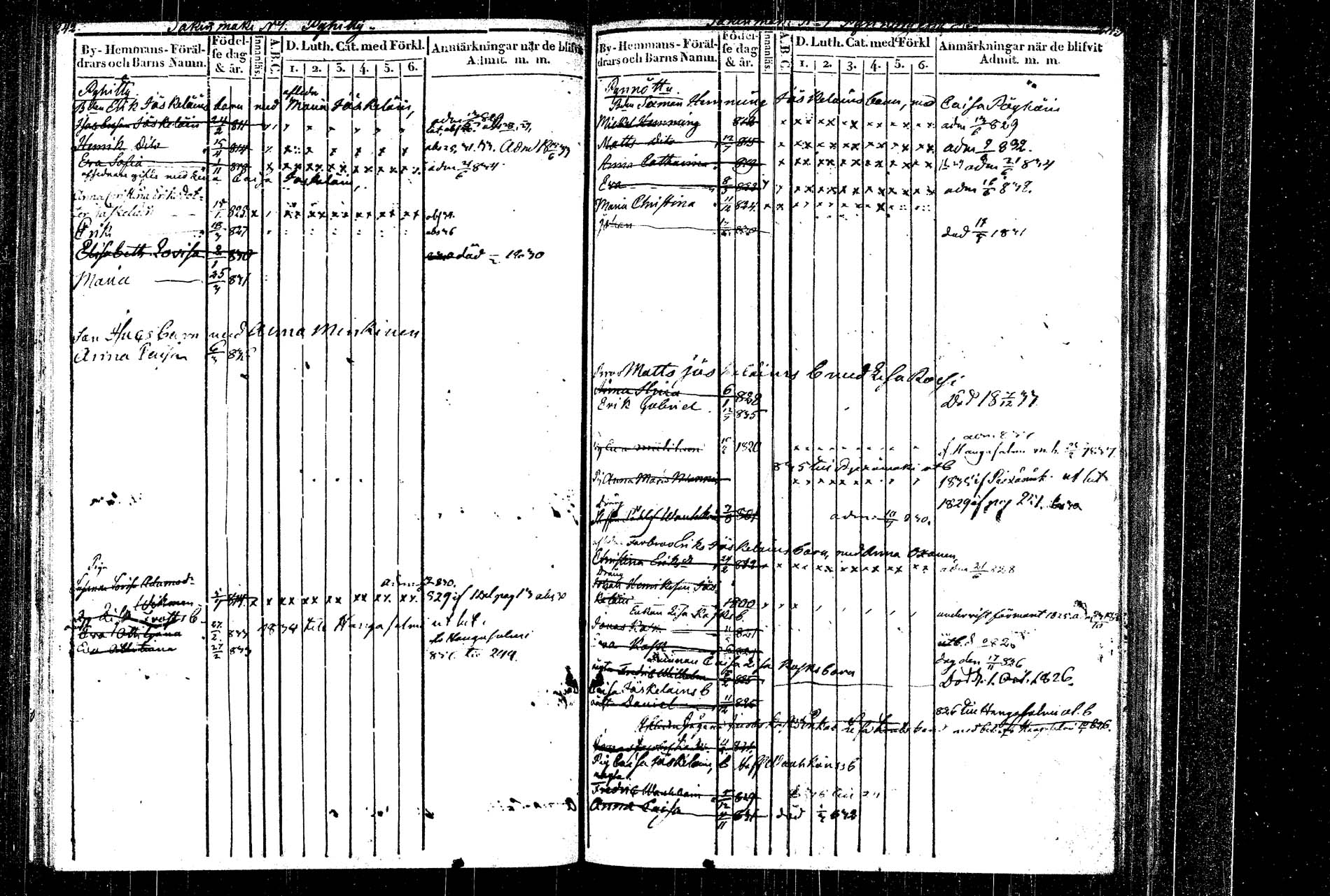 [ ../kirjat/Kirkonkirjat/rautalampi/lastenkirja_1822-1837_tk1099/kuvat/129.jpg ]
