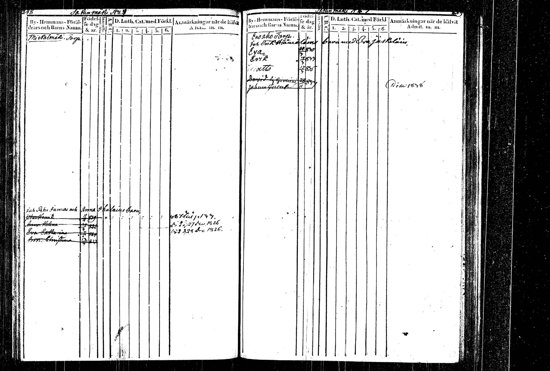 [ ../kirjat/Kirkonkirjat/rautalampi/lastenkirja_1822-1837_tk1099/kuvat/132.jpg ]