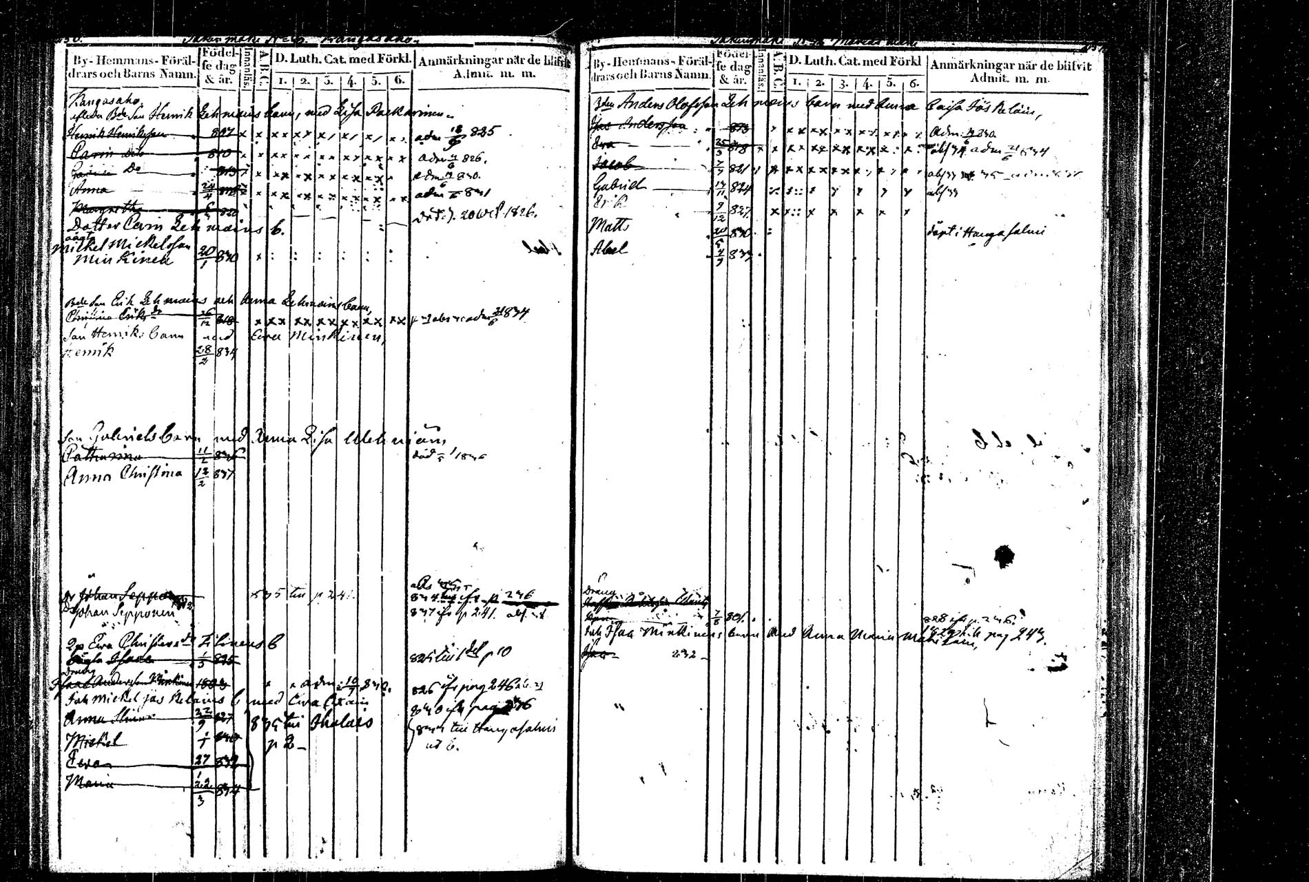 [ ../kirjat/Kirkonkirjat/rautalampi/lastenkirja_1822-1837_tk1099/kuvat/133.jpg ]