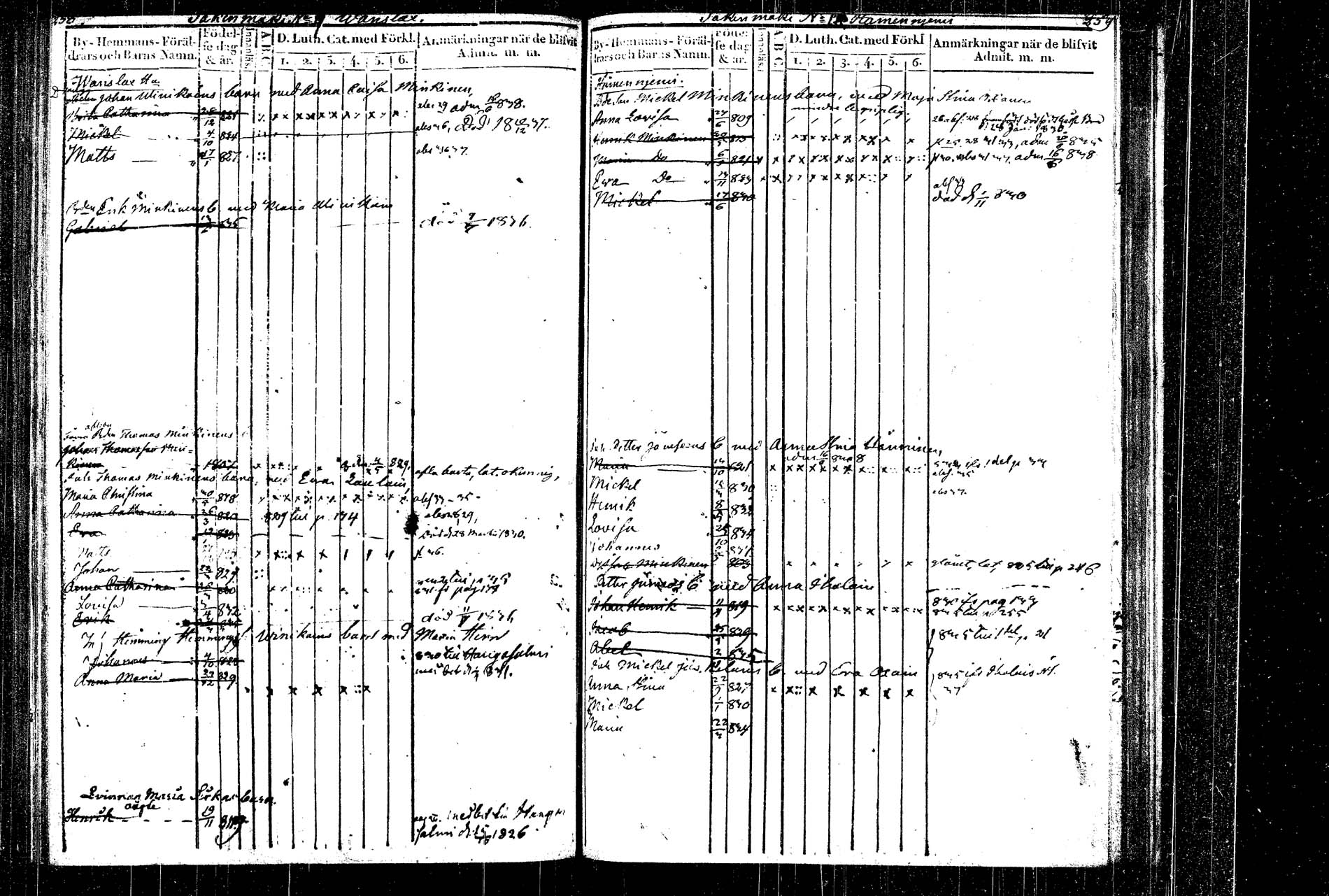[ ../kirjat/Kirkonkirjat/rautalampi/lastenkirja_1822-1837_tk1099/kuvat/139.jpg ]