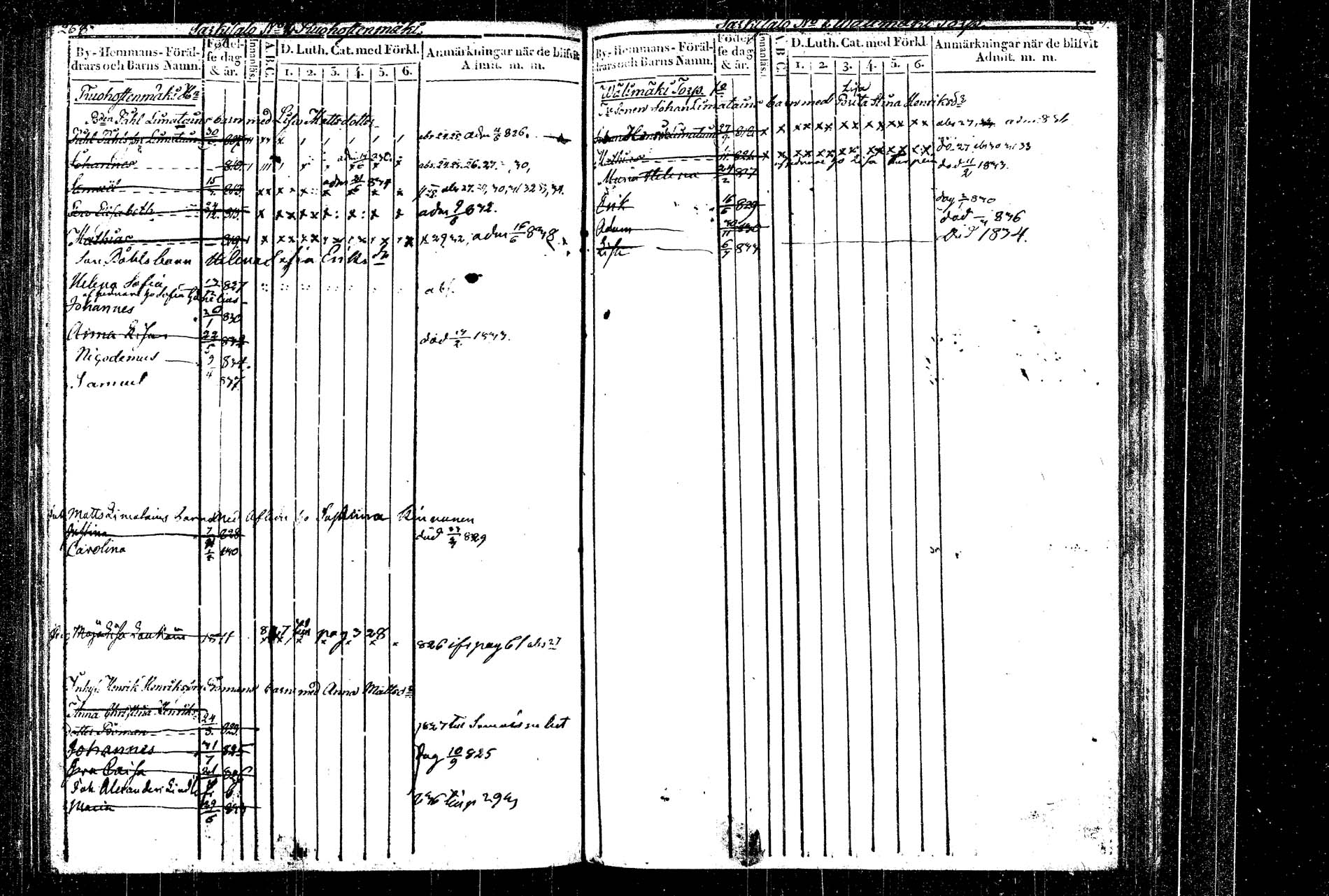 [ kuvat/145.jpg ]