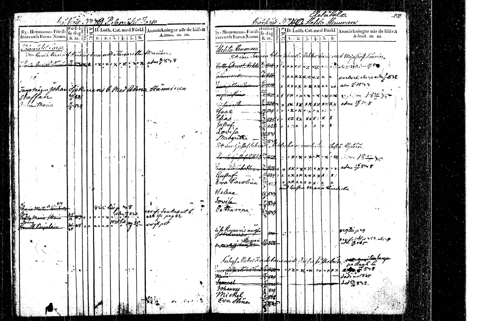 [ ../kirjat/Kirkonkirjat/rautalampi/lastenkirja_1822-1837_tk1099/kuvat/15.jpg ]