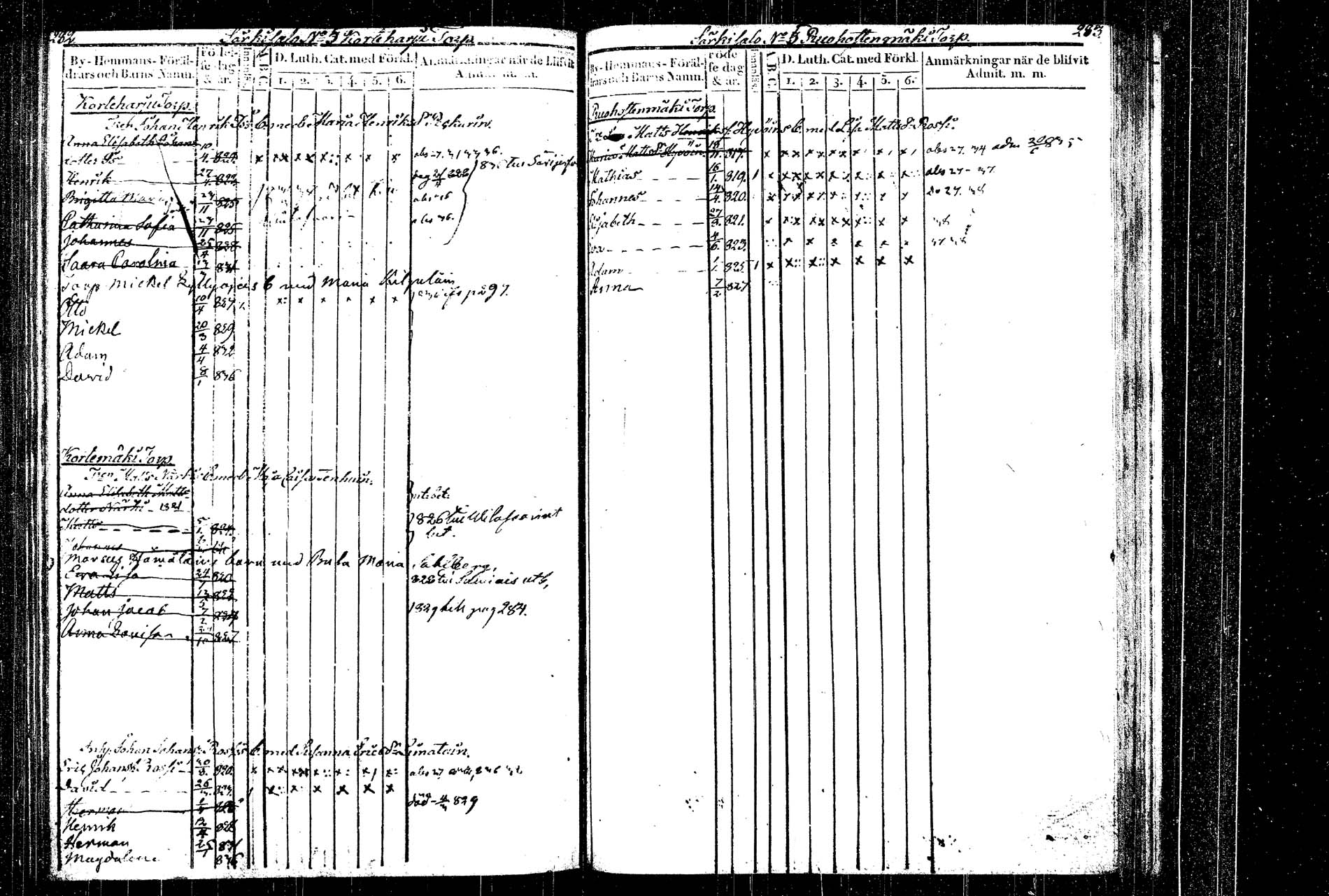 [ kuvat/152.jpg ]