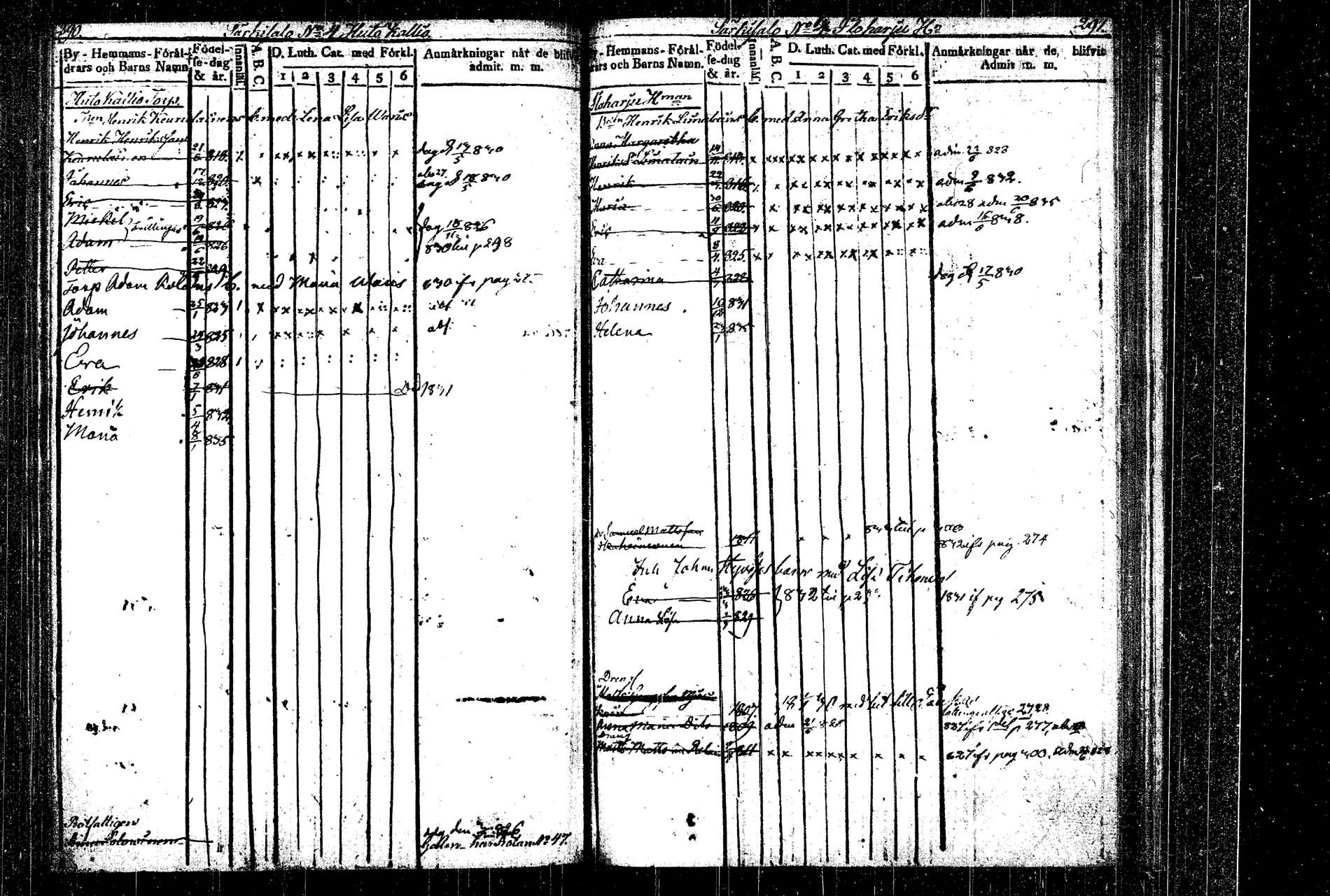 [ ../kirjat/Kirkonkirjat/rautalampi/lastenkirja_1822-1837_tk1099/kuvat/157.jpg ]