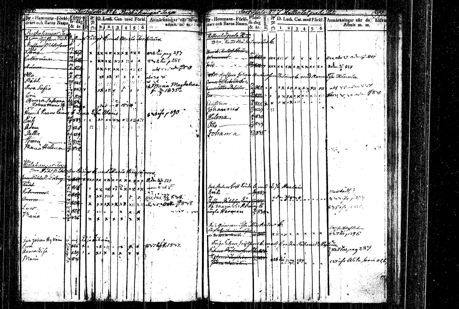 [ ../kirjat/Kirkonkirjat/rautalampi/lastenkirja_1822-1837_tk1099/kuvat/161.jpg ]