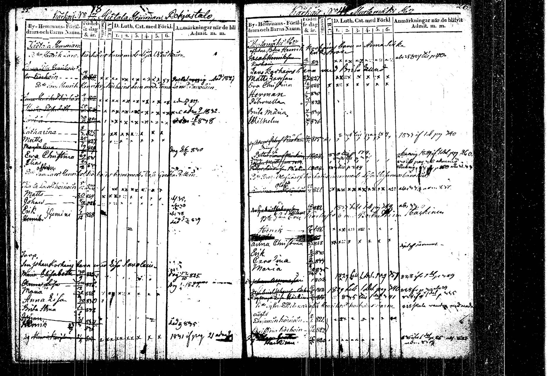 [ ../kirjat/Kirkonkirjat/rautalampi/lastenkirja_1822-1837_tk1099/kuvat/17.jpg ]
