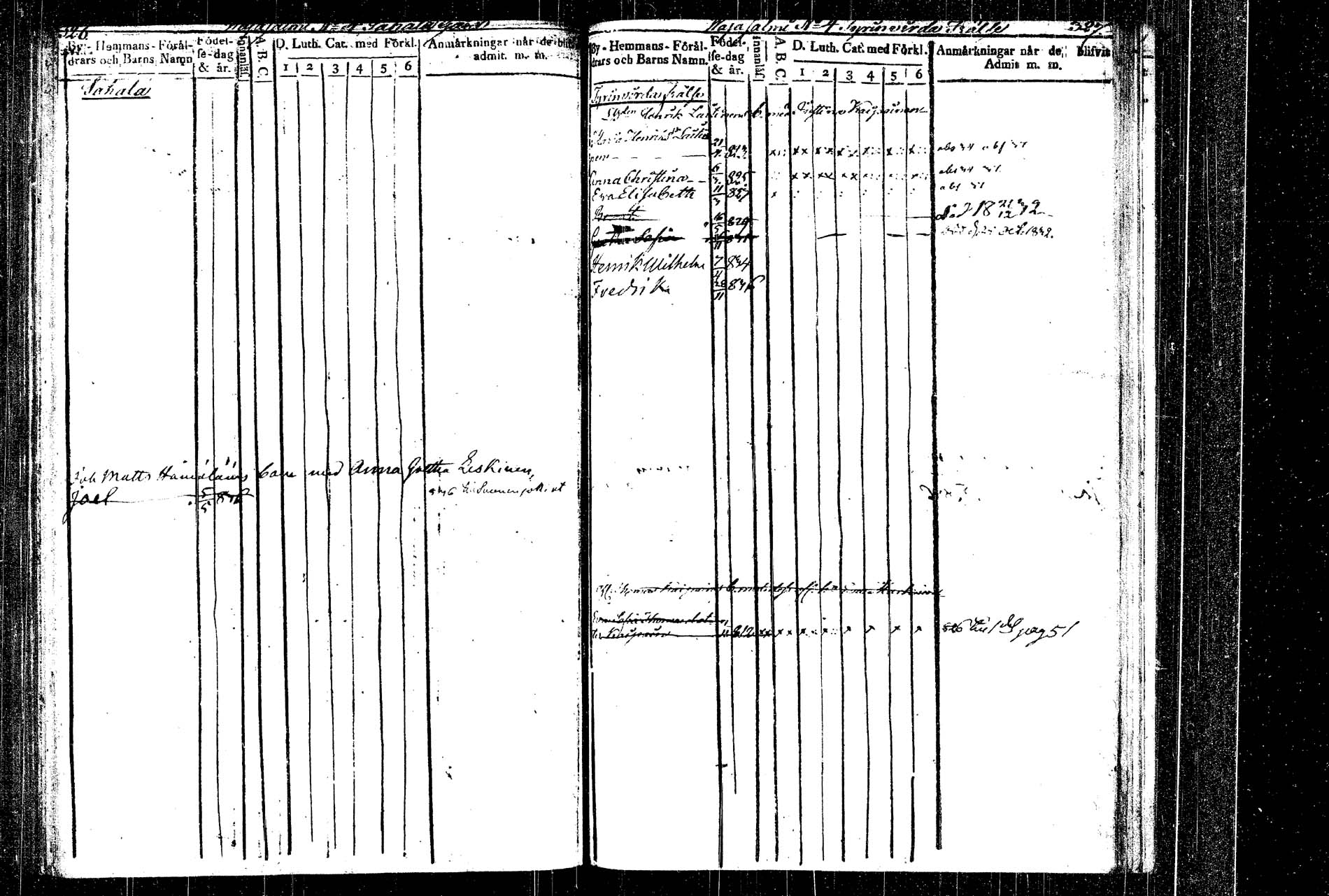 [ ../kirjat/Kirkonkirjat/rautalampi/lastenkirja_1822-1837_tk1099/kuvat/177.jpg ]