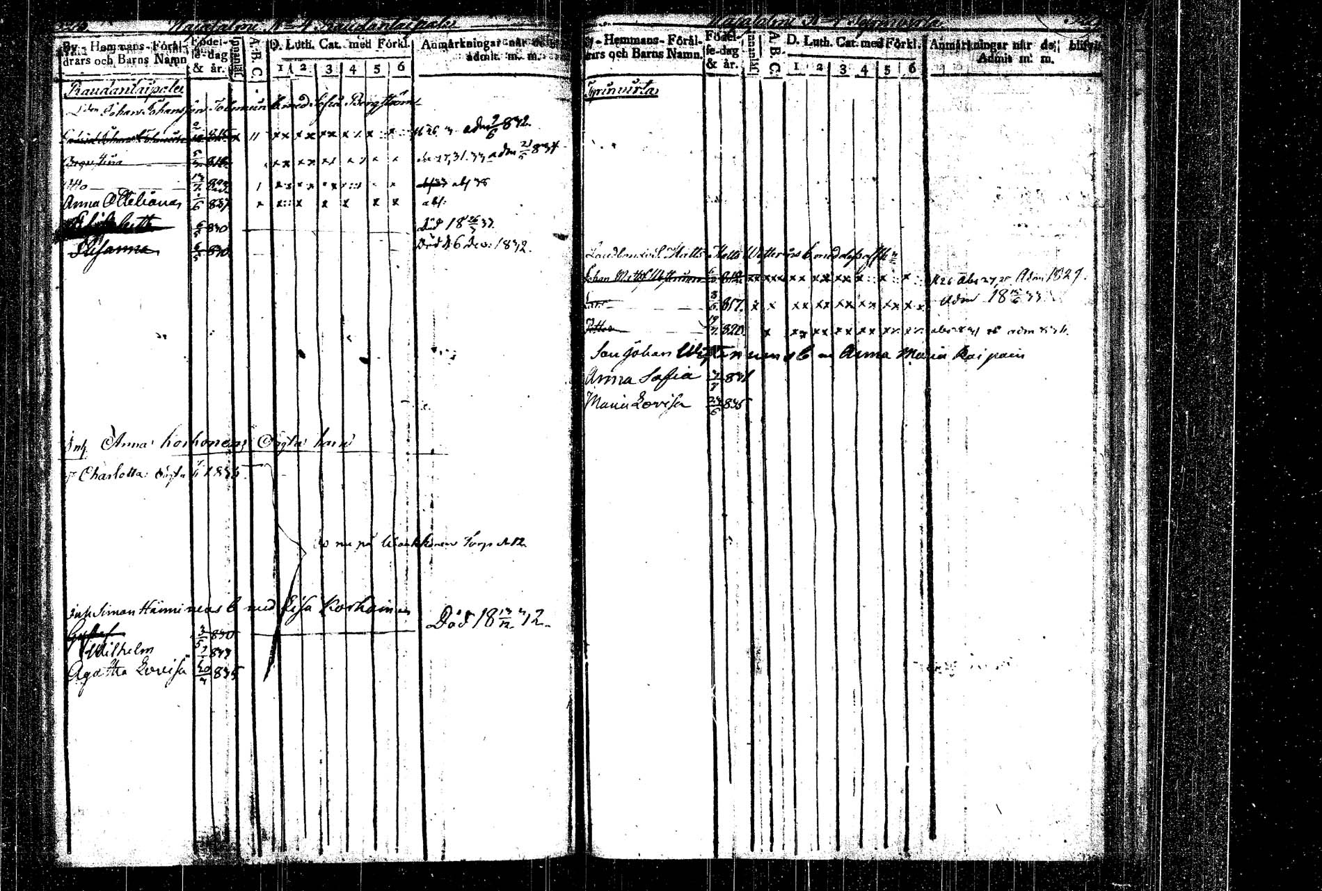 [ ../kirjat/Kirkonkirjat/rautalampi/lastenkirja_1822-1837_tk1099/kuvat/178.jpg ]
