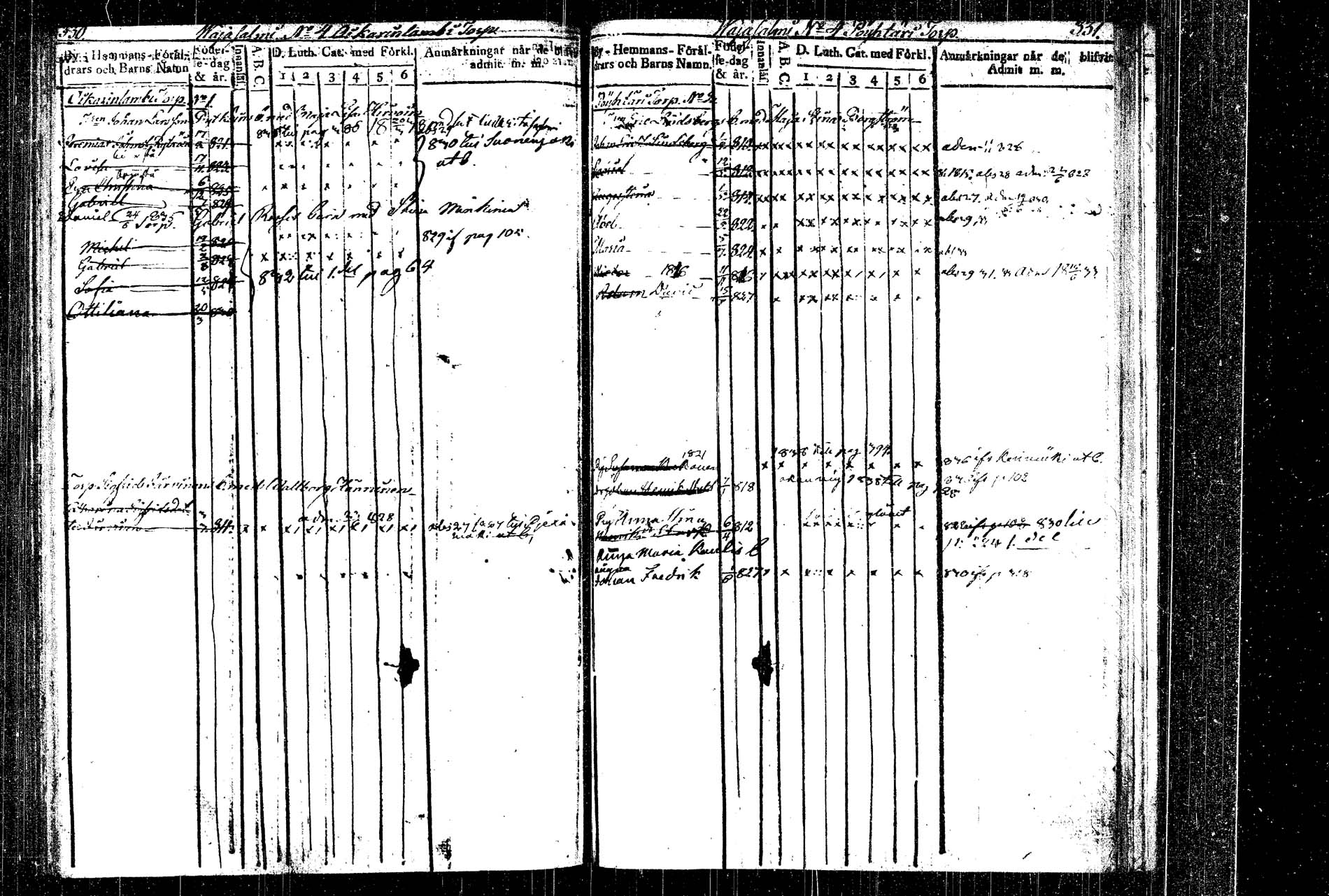 [ ../kirjat/Kirkonkirjat/rautalampi/lastenkirja_1822-1837_tk1099/kuvat/179.jpg ]
