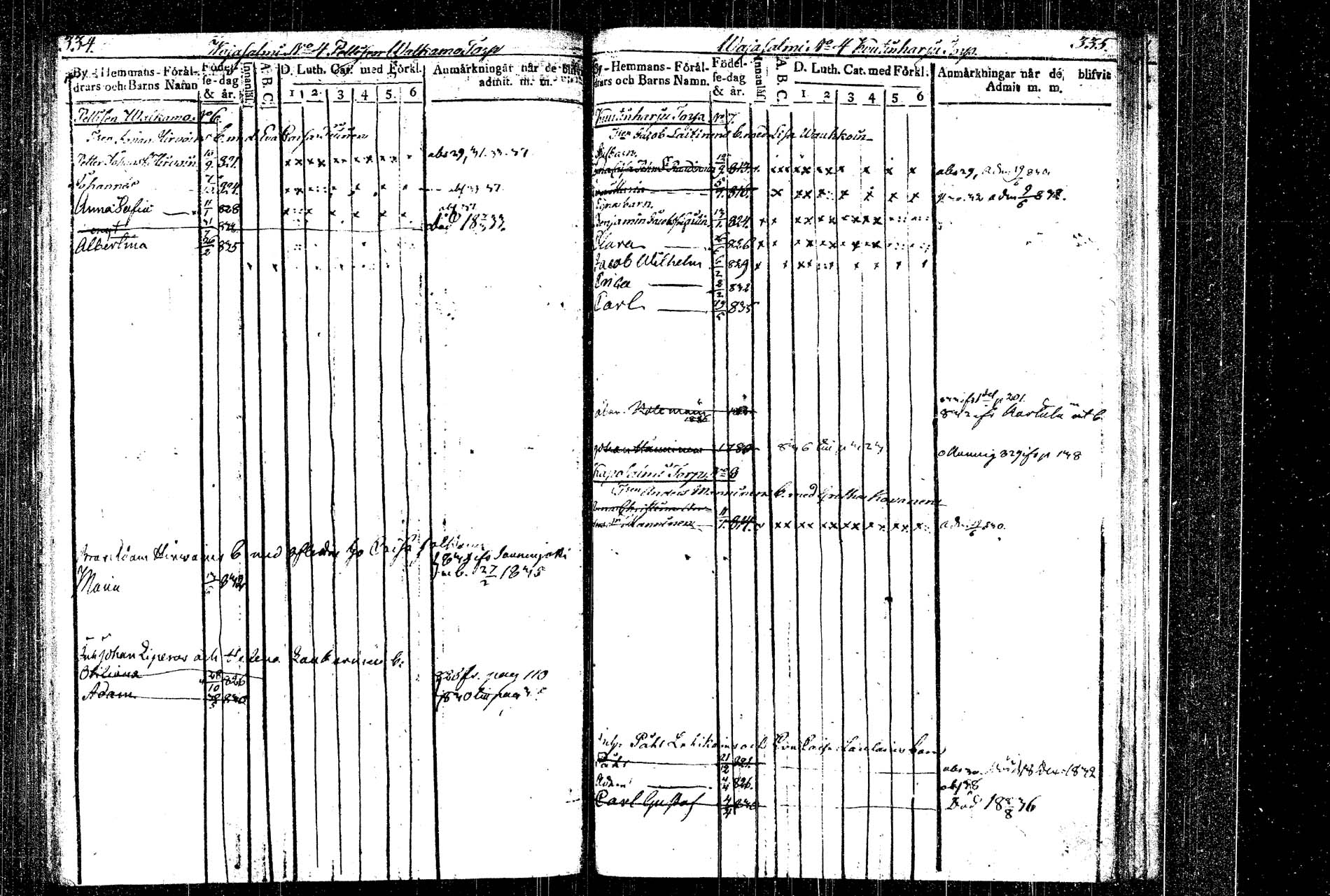 [ ../kirjat/Kirkonkirjat/rautalampi/lastenkirja_1822-1837_tk1099/kuvat/181.jpg ]