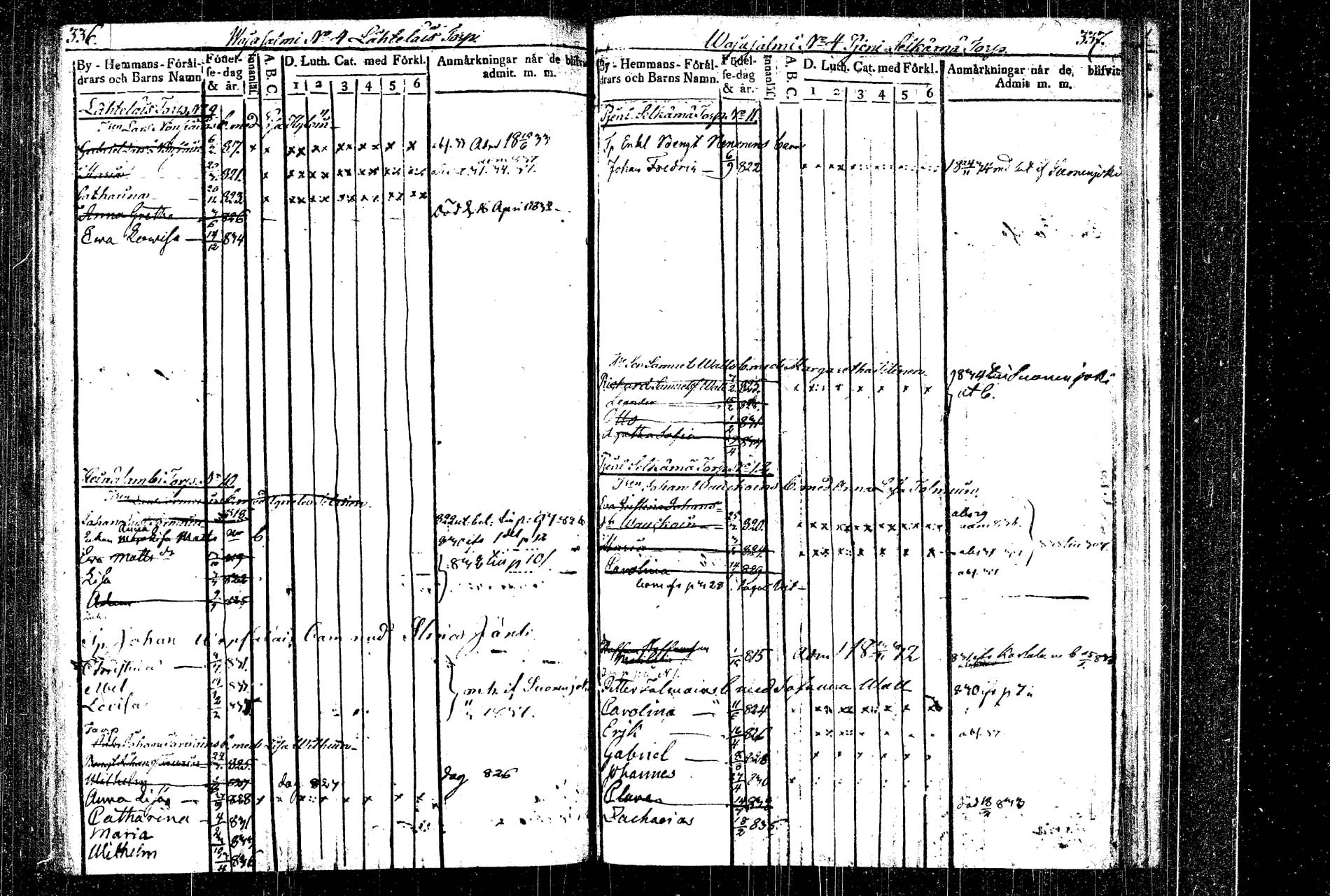 [ ../kirjat/Kirkonkirjat/rautalampi/lastenkirja_1822-1837_tk1099/kuvat/182.jpg ]