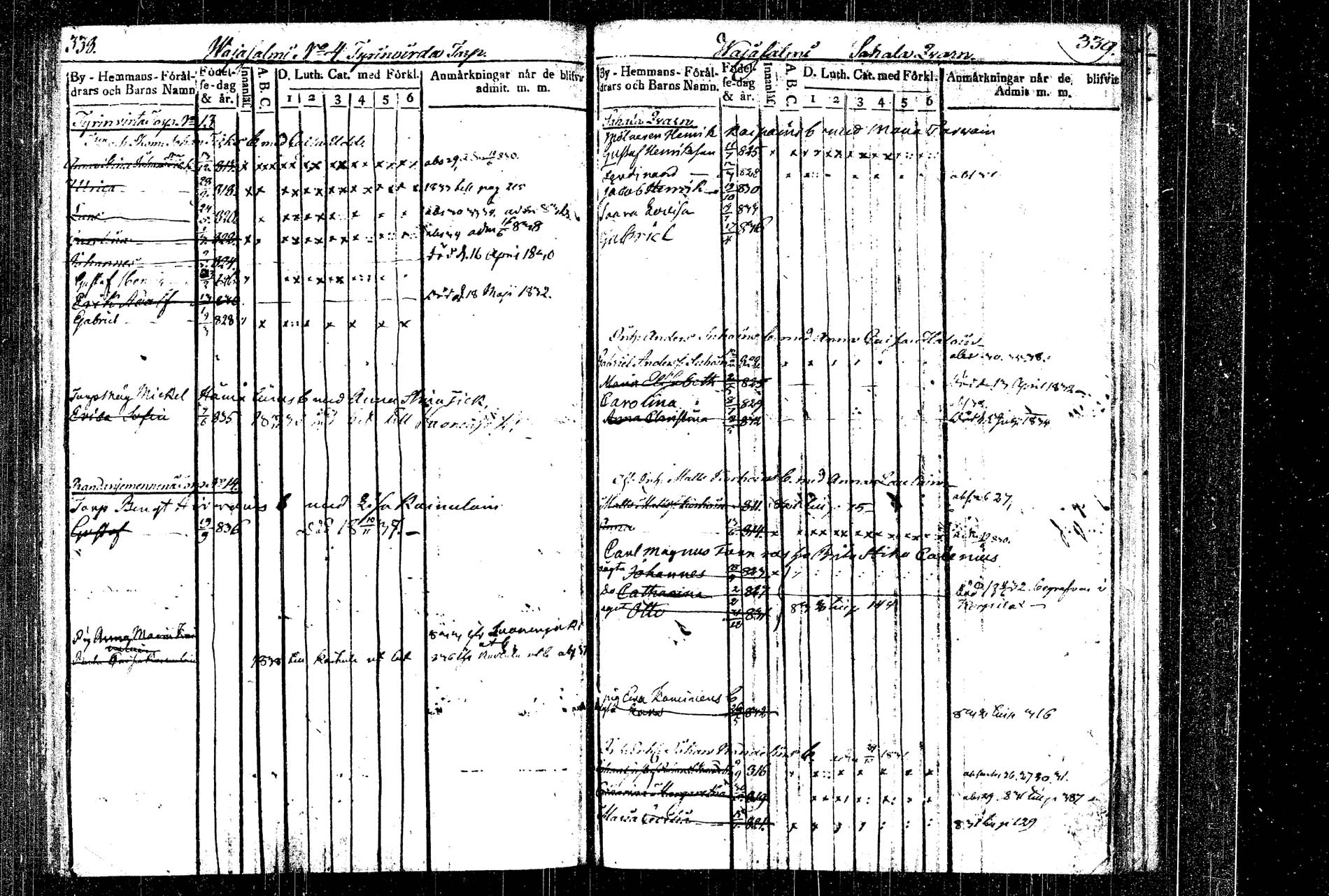 [ ../kirjat/Kirkonkirjat/rautalampi/lastenkirja_1822-1837_tk1099/kuvat/183.jpg ]
