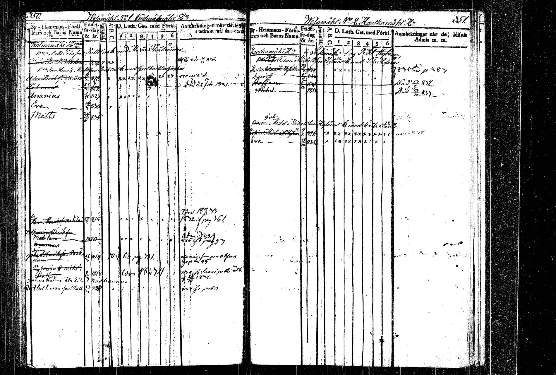 [ ../kirjat/Kirkonkirjat/rautalampi/lastenkirja_1822-1837_tk1099/kuvat/189.jpg ]