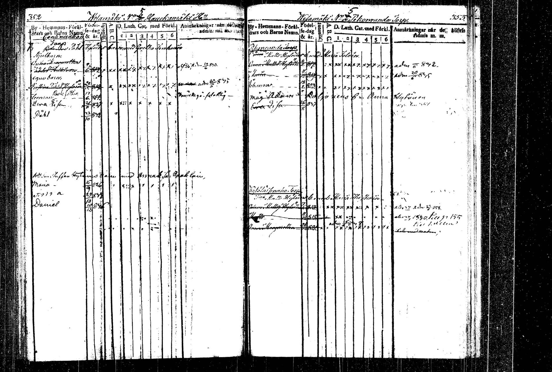[ ../kirjat/Kirkonkirjat/rautalampi/lastenkirja_1822-1837_tk1099/kuvat/190.jpg ]