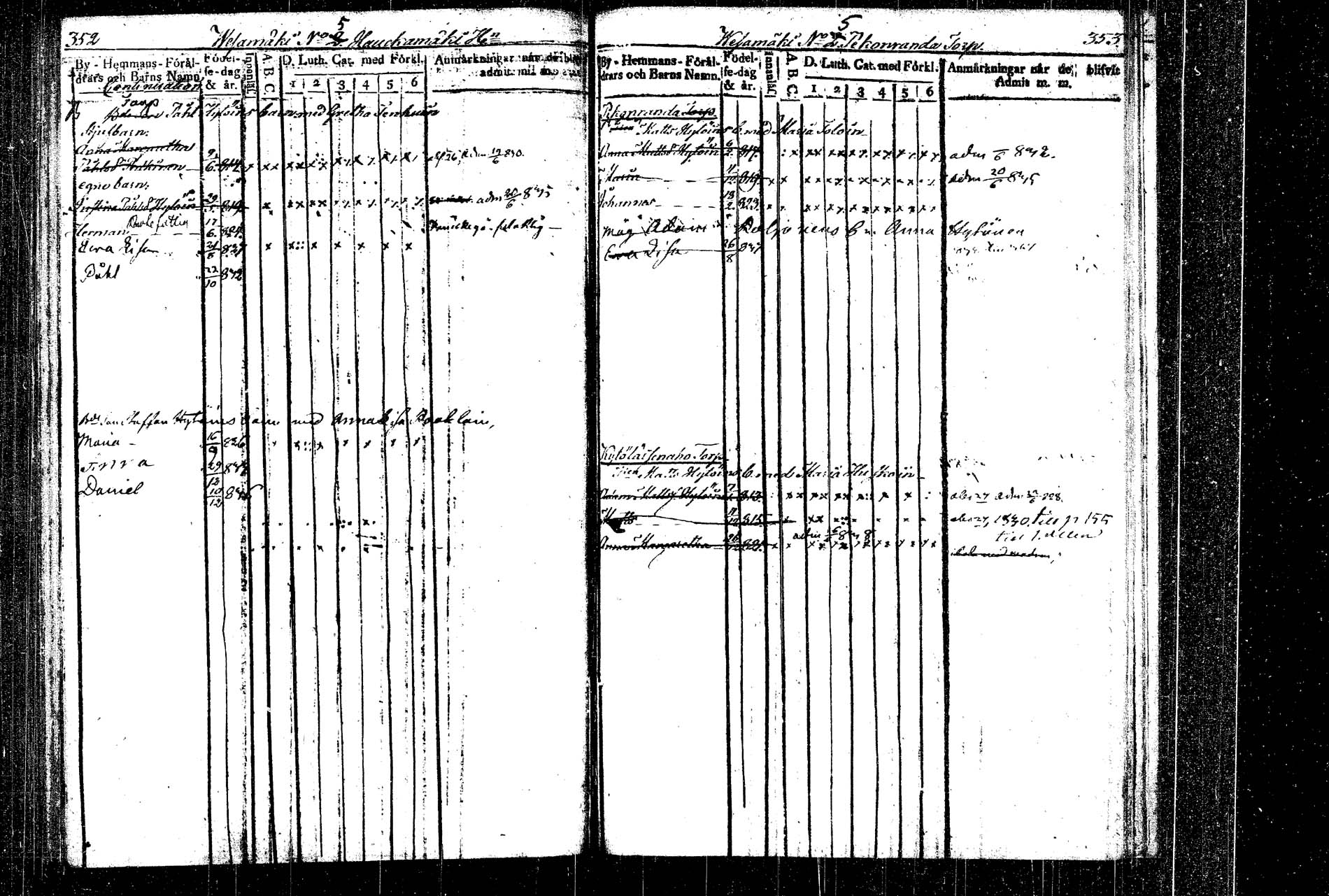 [ ../kirjat/Kirkonkirjat/rautalampi/lastenkirja_1822-1837_tk1099/kuvat/191.jpg ]