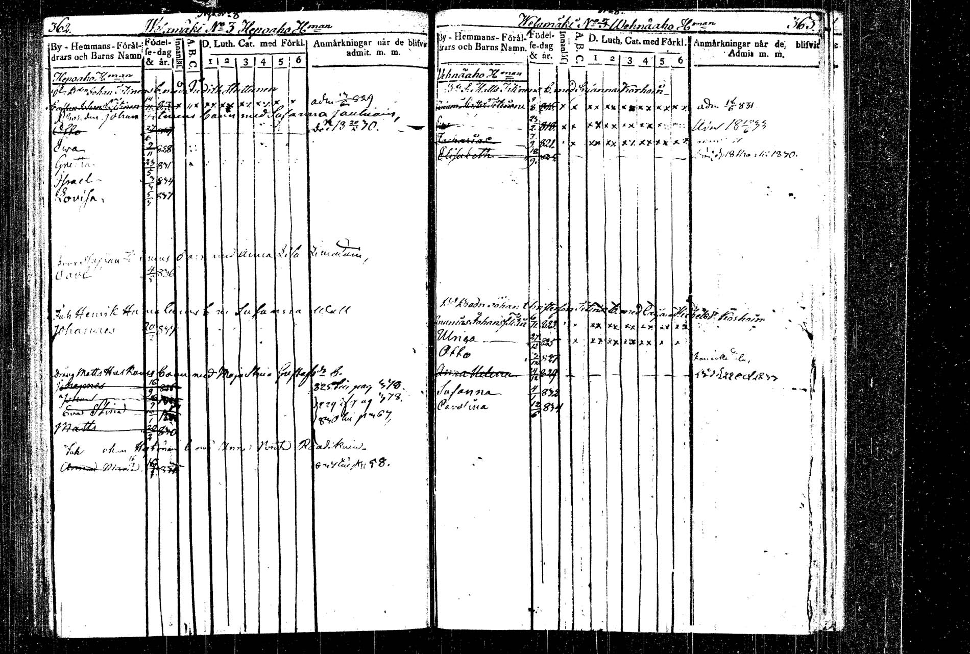 [ ../kirjat/Kirkonkirjat/rautalampi/lastenkirja_1822-1837_tk1099/kuvat/196.jpg ]