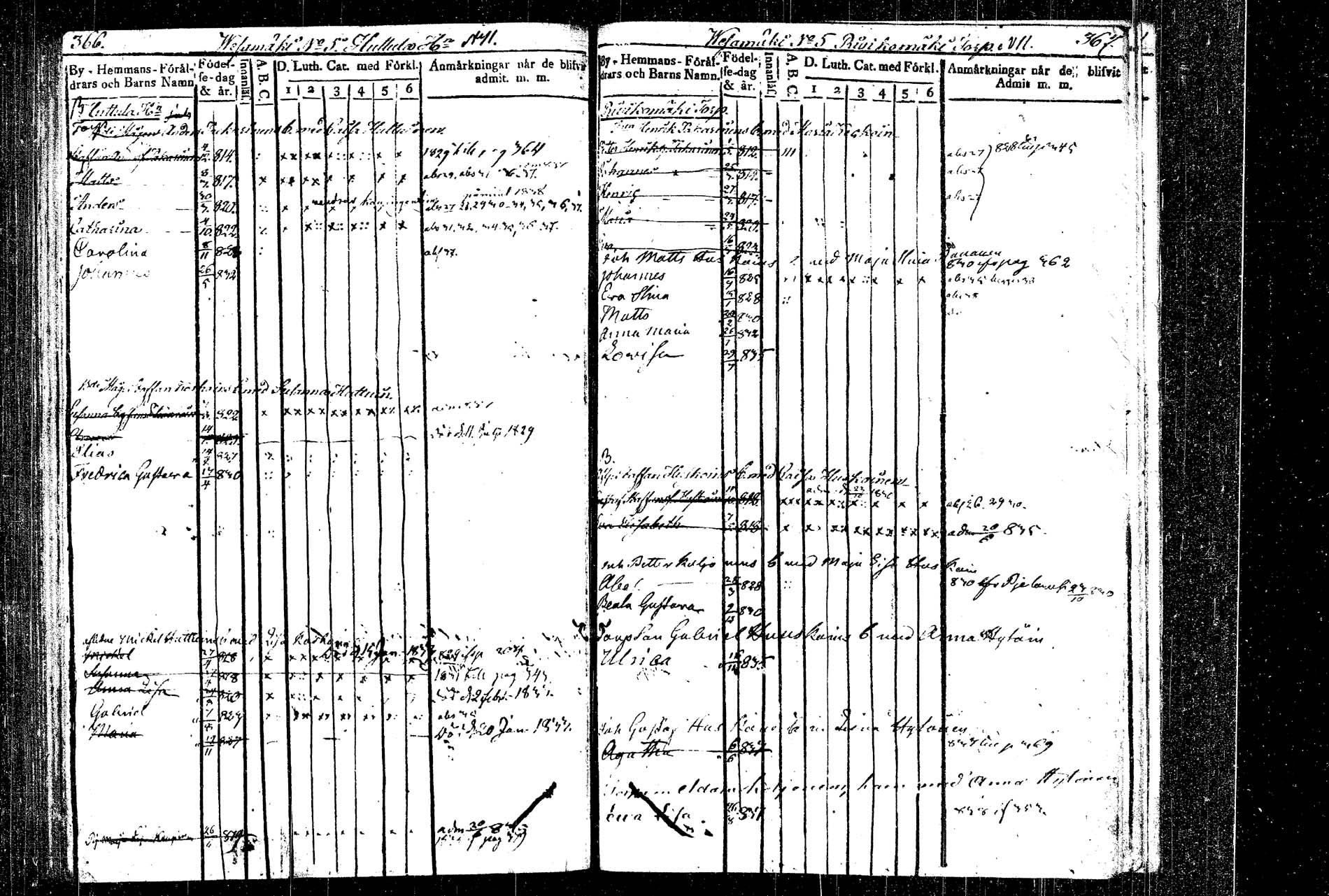[ ../kirjat/Kirkonkirjat/rautalampi/lastenkirja_1822-1837_tk1099/kuvat/198.jpg ]