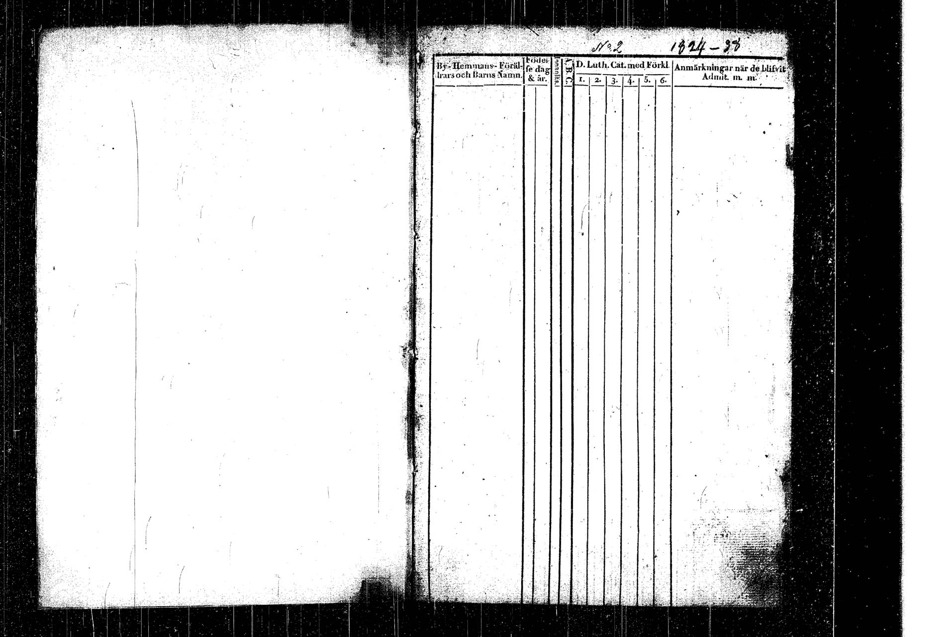 [ ../kirjat/Kirkonkirjat/rautalampi/lastenkirja_1822-1837_tk1099/kuvat/2.jpg ]