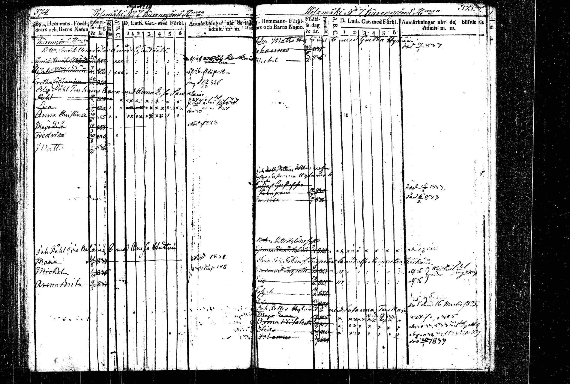 [ ../kirjat/Kirkonkirjat/rautalampi/lastenkirja_1822-1837_tk1099/kuvat/203.jpg ]