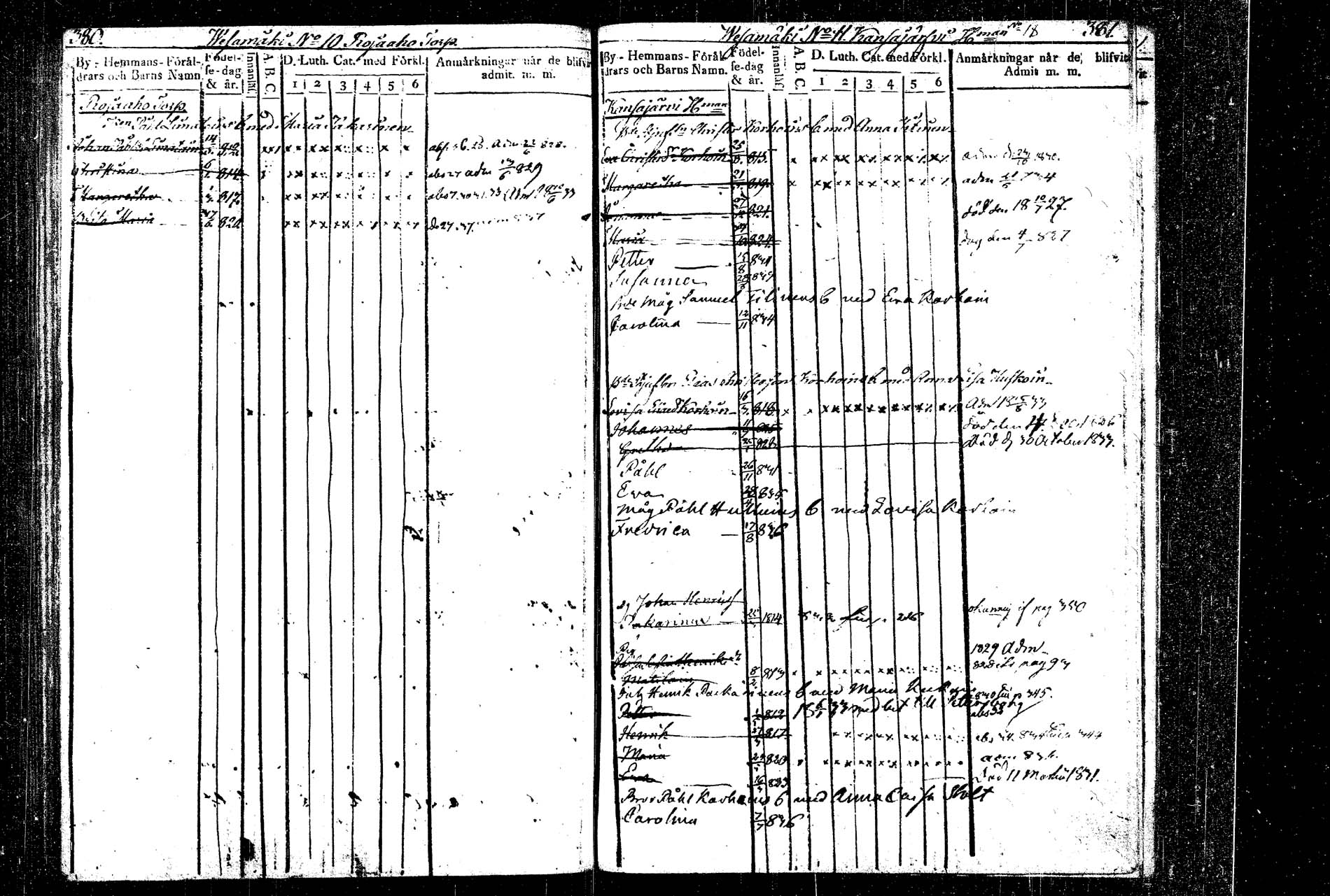 [ ../kirjat/Kirkonkirjat/rautalampi/lastenkirja_1822-1837_tk1099/kuvat/206.jpg ]