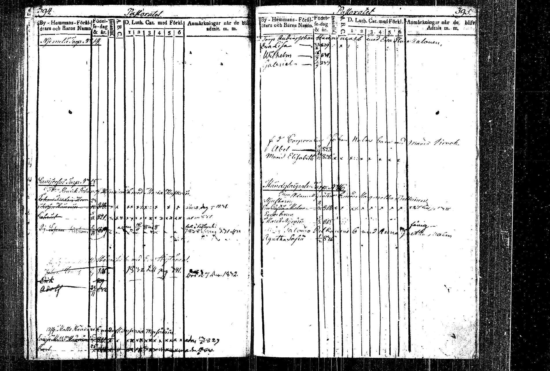 [ ../kirjat/Kirkonkirjat/rautalampi/lastenkirja_1822-1837_tk1099/kuvat/216.jpg ]