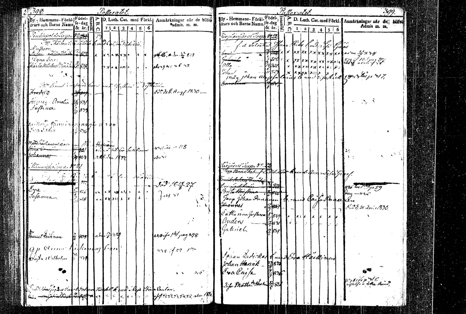 [ ../kirjat/Kirkonkirjat/rautalampi/lastenkirja_1822-1837_tk1099/kuvat/219.jpg ]