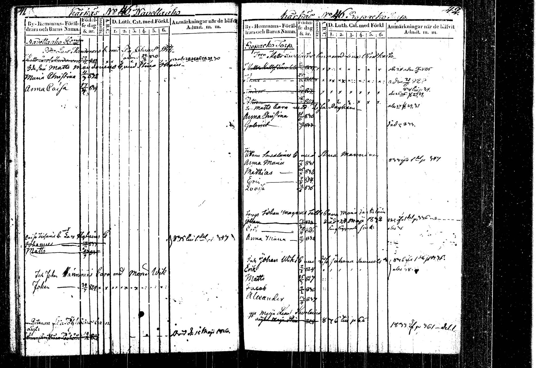 [ ../kirjat/Kirkonkirjat/rautalampi/lastenkirja_1822-1837_tk1099/kuvat/25.jpg ]