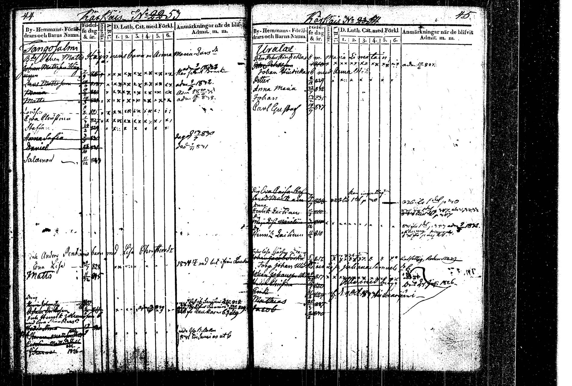 [ ../kirjat/Kirkonkirjat/rautalampi/lastenkirja_1822-1837_tk1099/kuvat/27.jpg ]