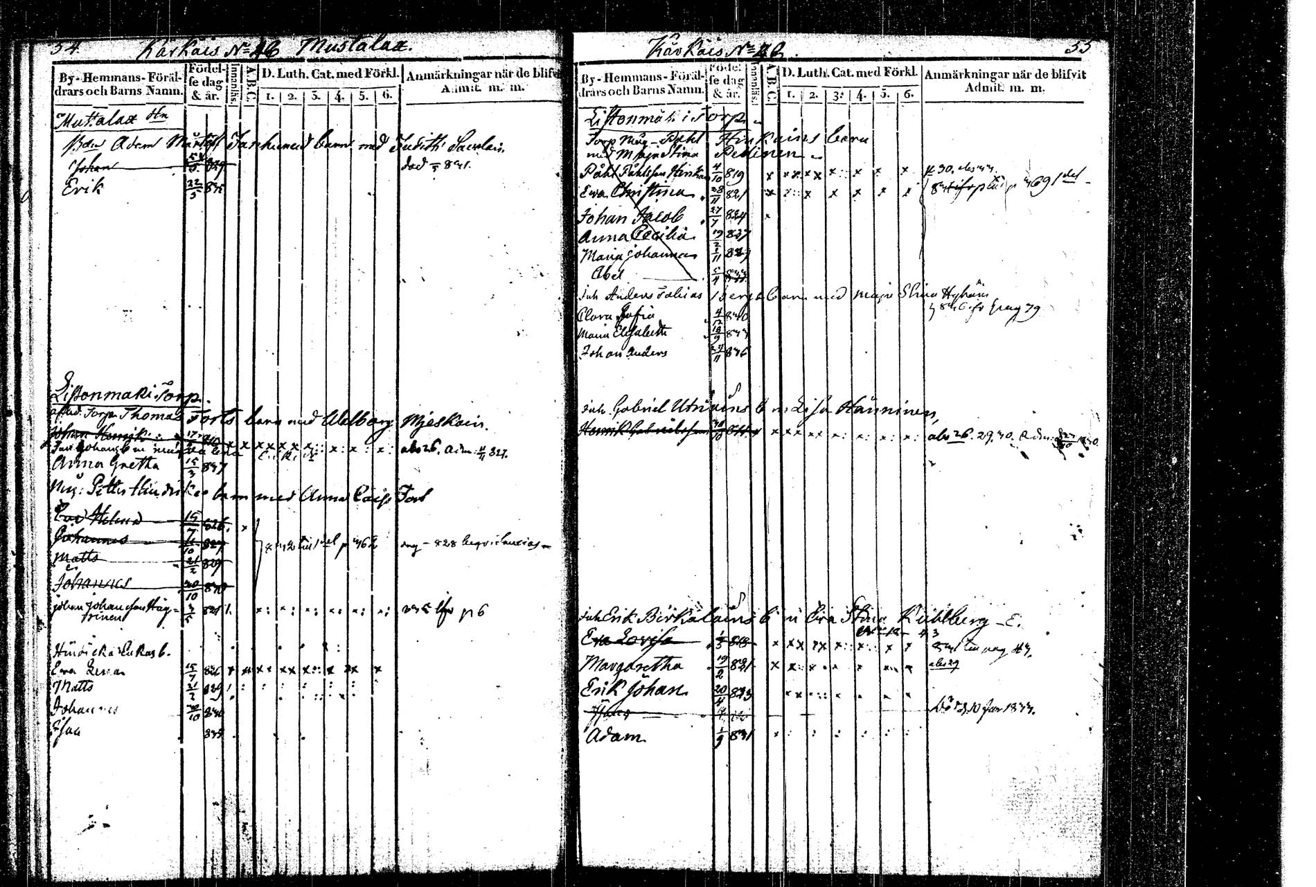 [ ../kirjat/Kirkonkirjat/rautalampi/lastenkirja_1822-1837_tk1099/kuvat/32.jpg ]