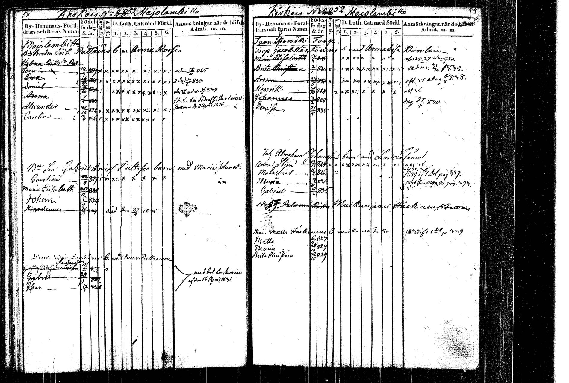 [ ../kirjat/Kirkonkirjat/rautalampi/lastenkirja_1822-1837_tk1099/kuvat/35.jpg ]