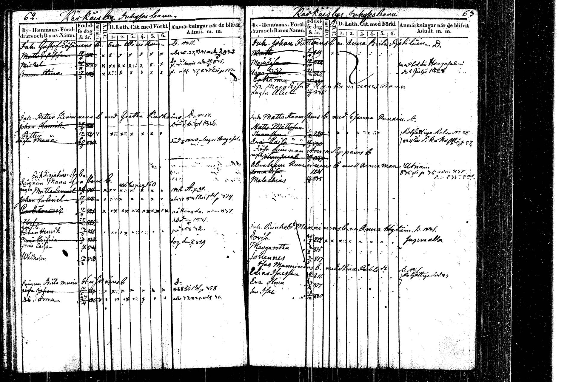 [ ../kirjat/Kirkonkirjat/rautalampi/lastenkirja_1822-1837_tk1099/kuvat/37.jpg ]
