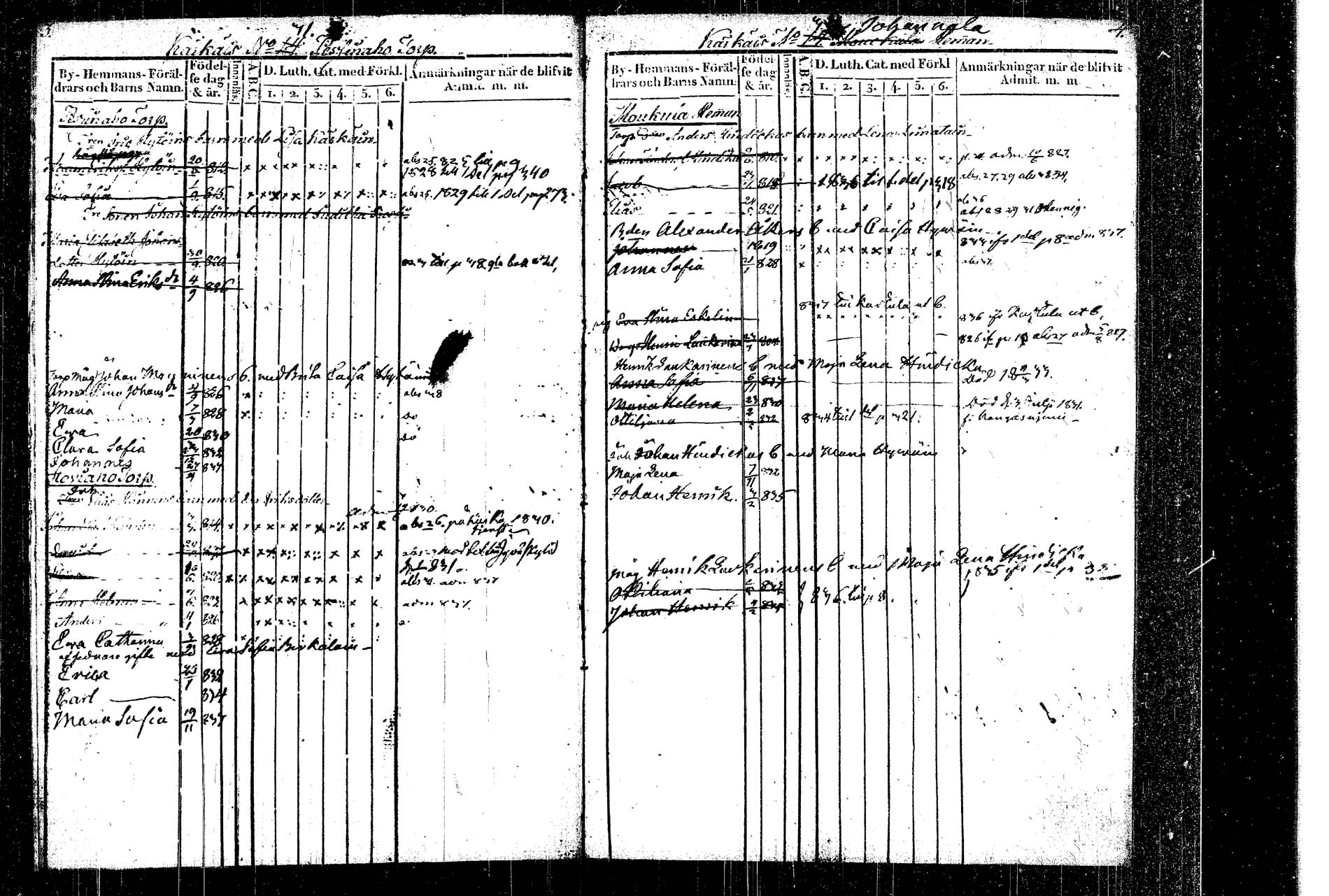 [ ../kirjat/Kirkonkirjat/rautalampi/lastenkirja_1822-1837_tk1099/kuvat/4.jpg ]