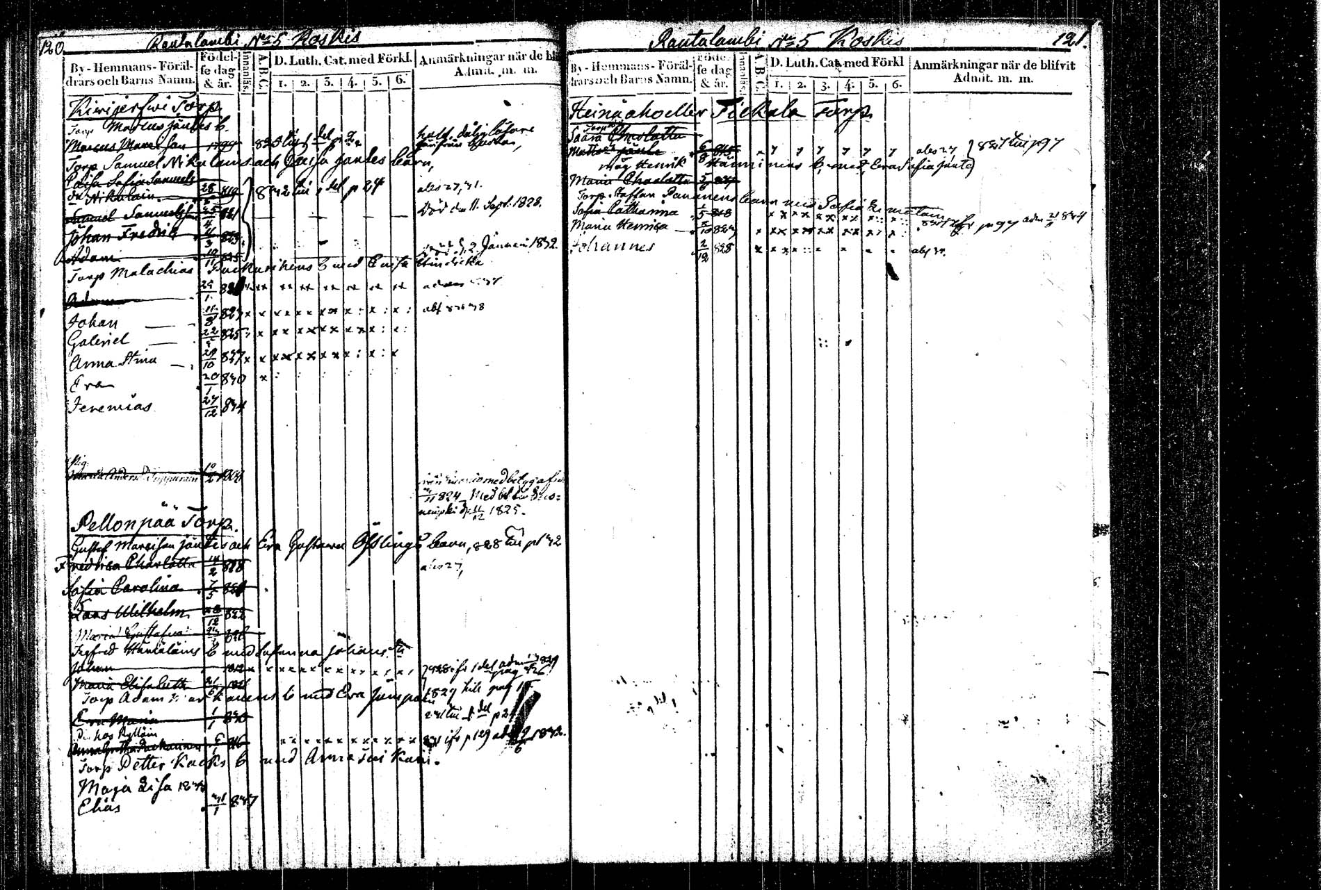 [ ../kirjat/Kirkonkirjat/rautalampi/lastenkirja_1822-1837_tk1099/kuvat/67.jpg ]