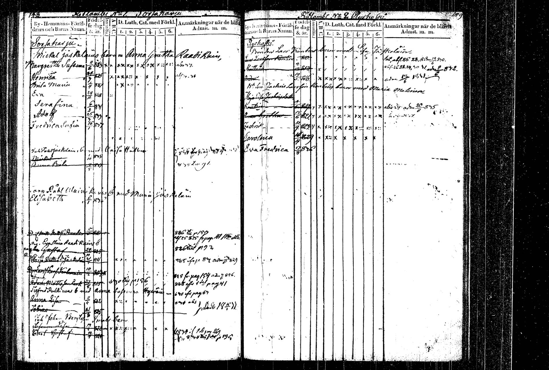 [ ../kirjat/Kirkonkirjat/rautalampi/lastenkirja_1822-1837_tk1099/kuvat/81.jpg ]