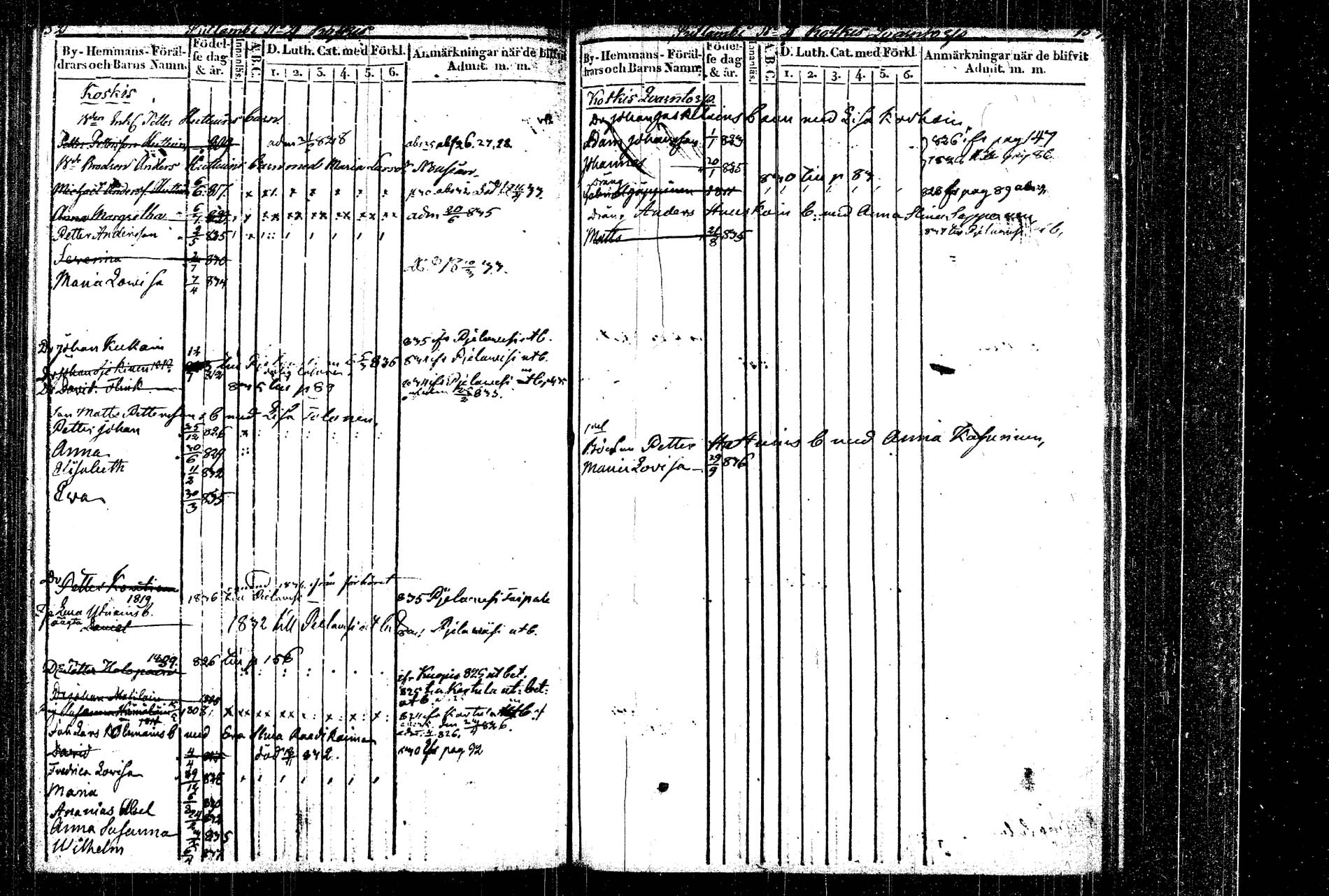[ ../kirjat/Kirkonkirjat/rautalampi/lastenkirja_1822-1837_tk1099/kuvat/83.jpg ]