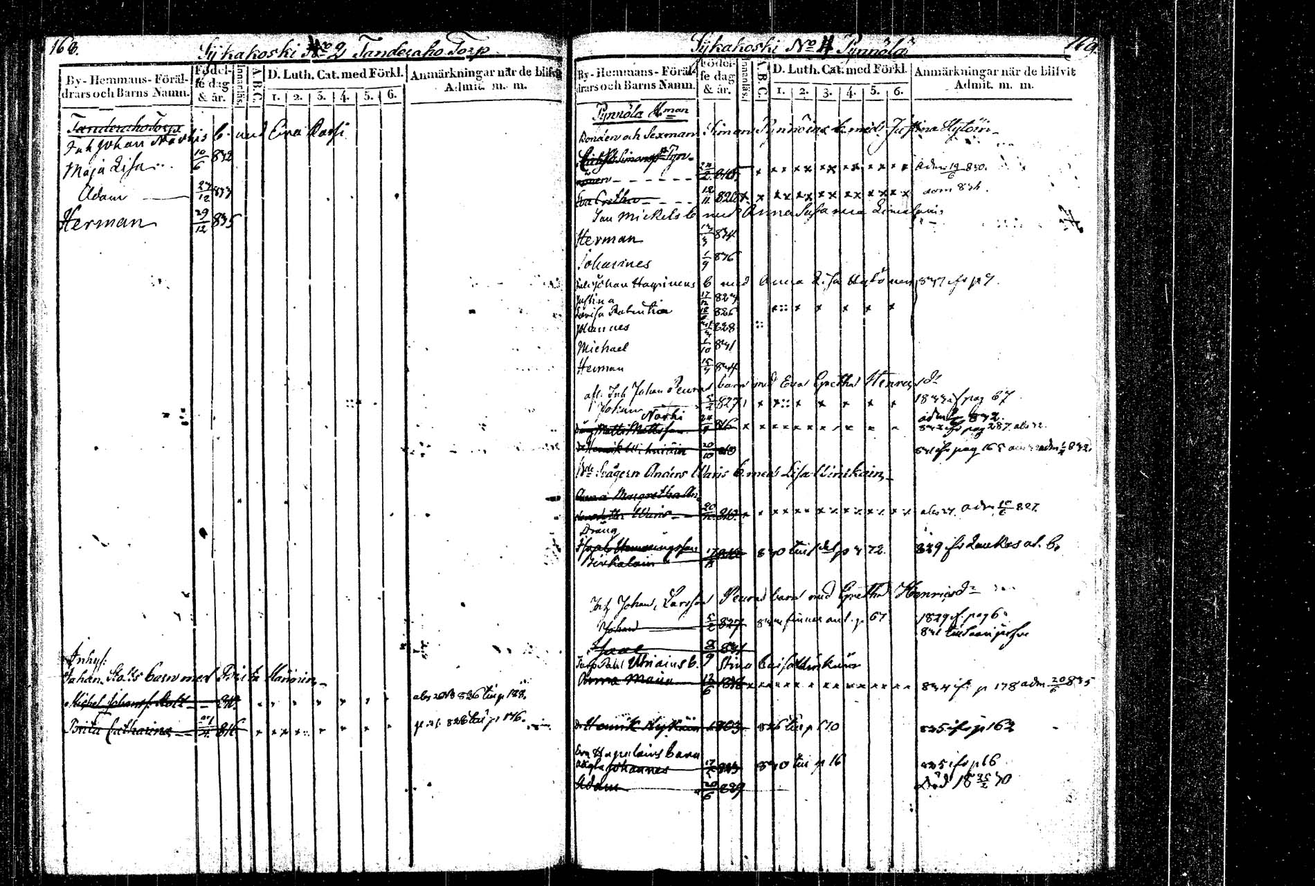 [ ../kirjat/Kirkonkirjat/rautalampi/lastenkirja_1822-1837_tk1099/kuvat/91.jpg ]