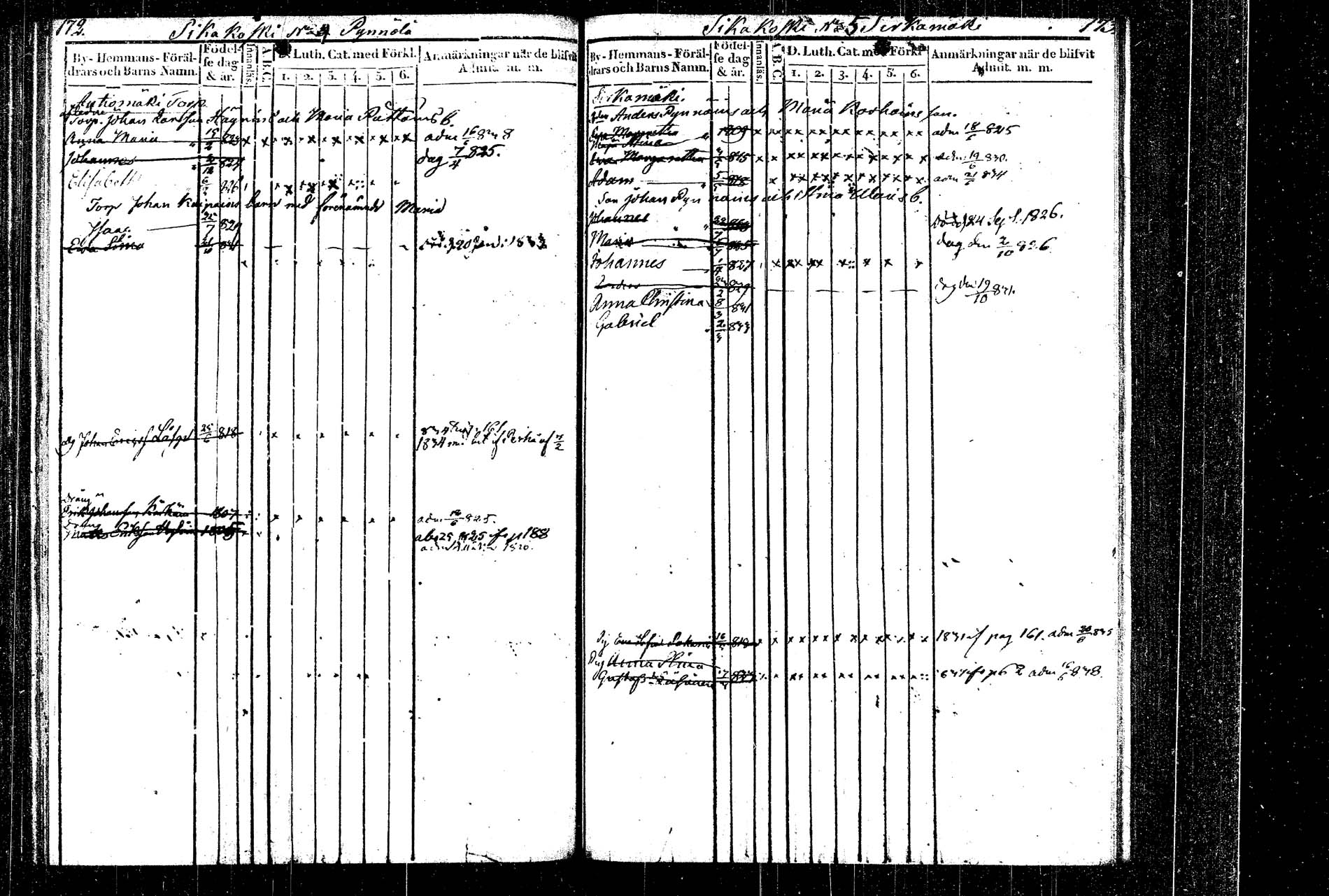 [ ../kirjat/Kirkonkirjat/rautalampi/lastenkirja_1822-1837_tk1099/kuvat/93.jpg ]