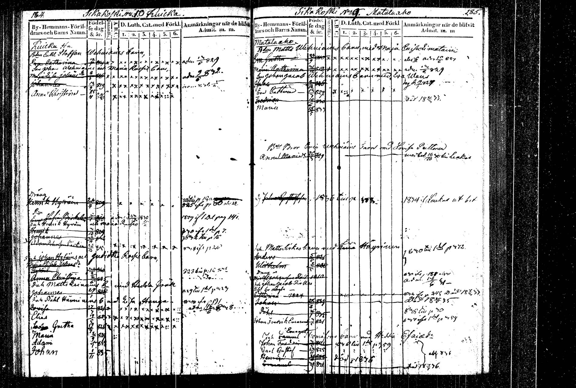 [ ../kirjat/Kirkonkirjat/rautalampi/lastenkirja_1822-1837_tk1099/kuvat/99.jpg ]