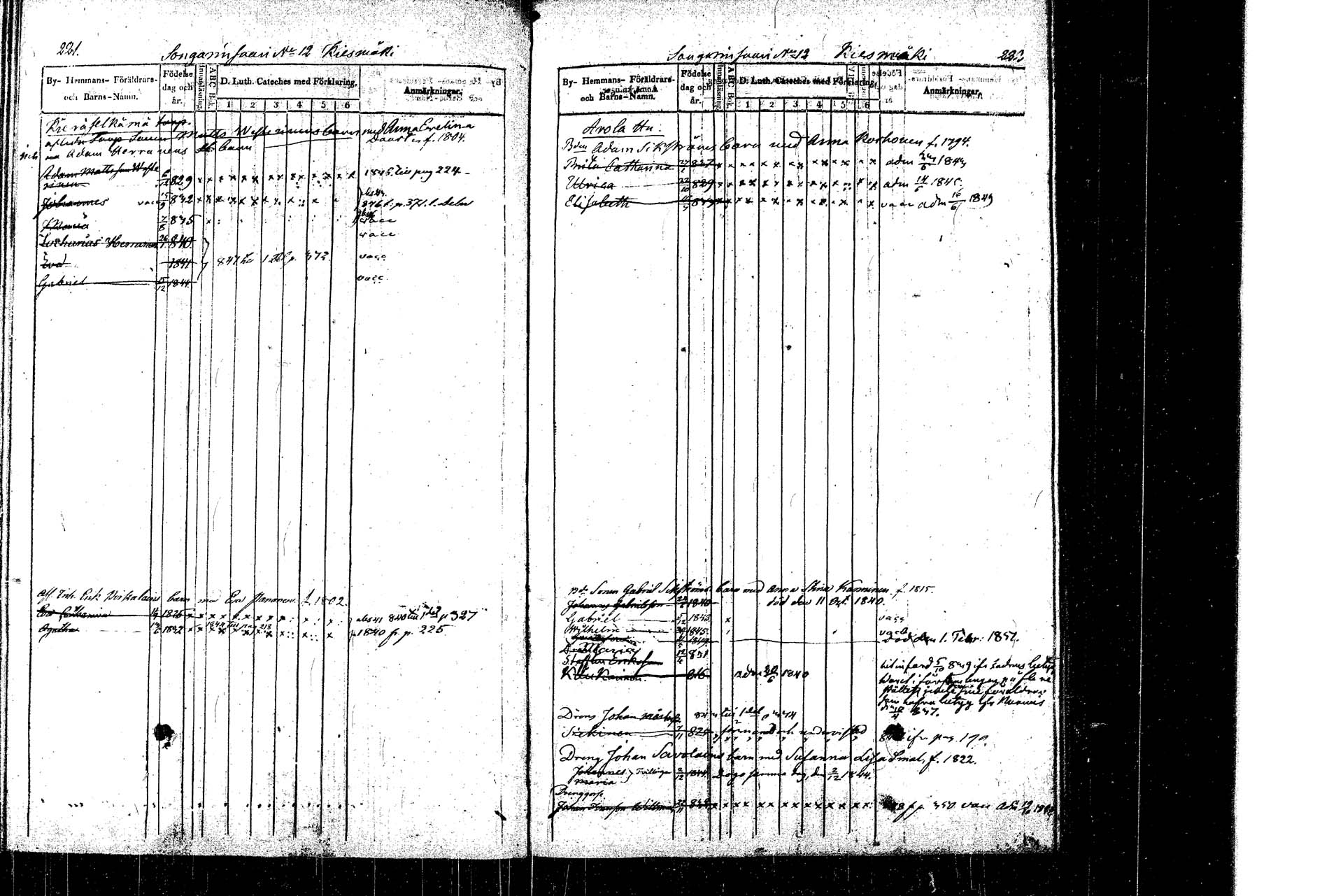 [ ../kirjat/Kirkonkirjat/rautalampi/lastenkirja_1838-1851_tk1099-1100/kuvat/116.jpg ]