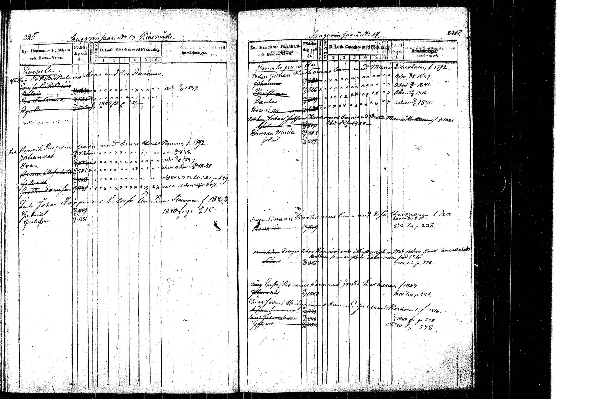 [ ../kirjat/Kirkonkirjat/rautalampi/lastenkirja_1838-1851_tk1099-1100/kuvat/118.jpg ]