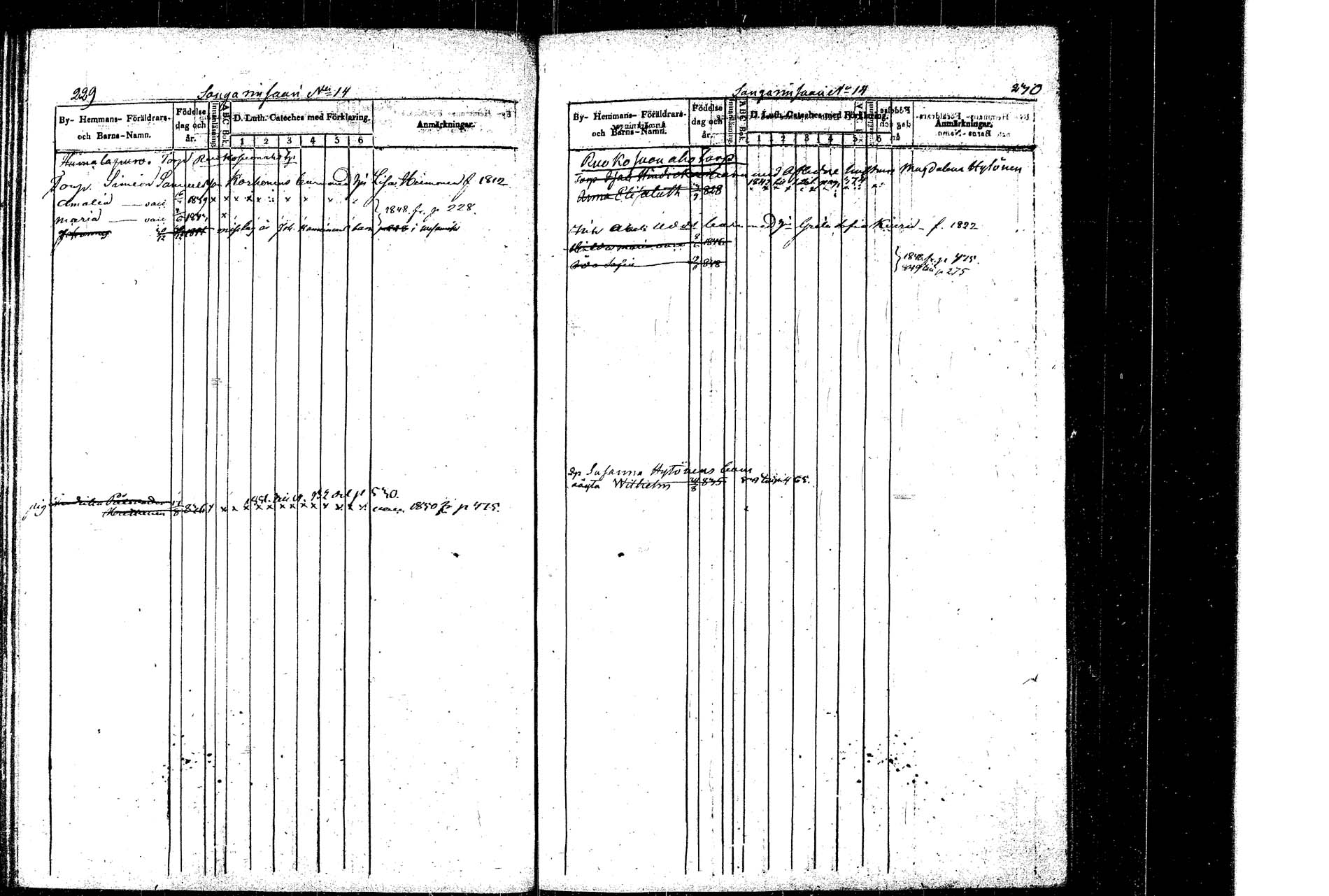 [ ../kirjat/Kirkonkirjat/rautalampi/lastenkirja_1838-1851_tk1099-1100/kuvat/120.jpg ]